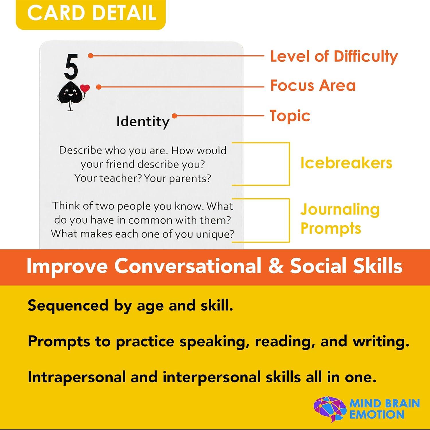 Tarjetas de Conversación Mente Cerebro Emoción - Habilidades Sociales
