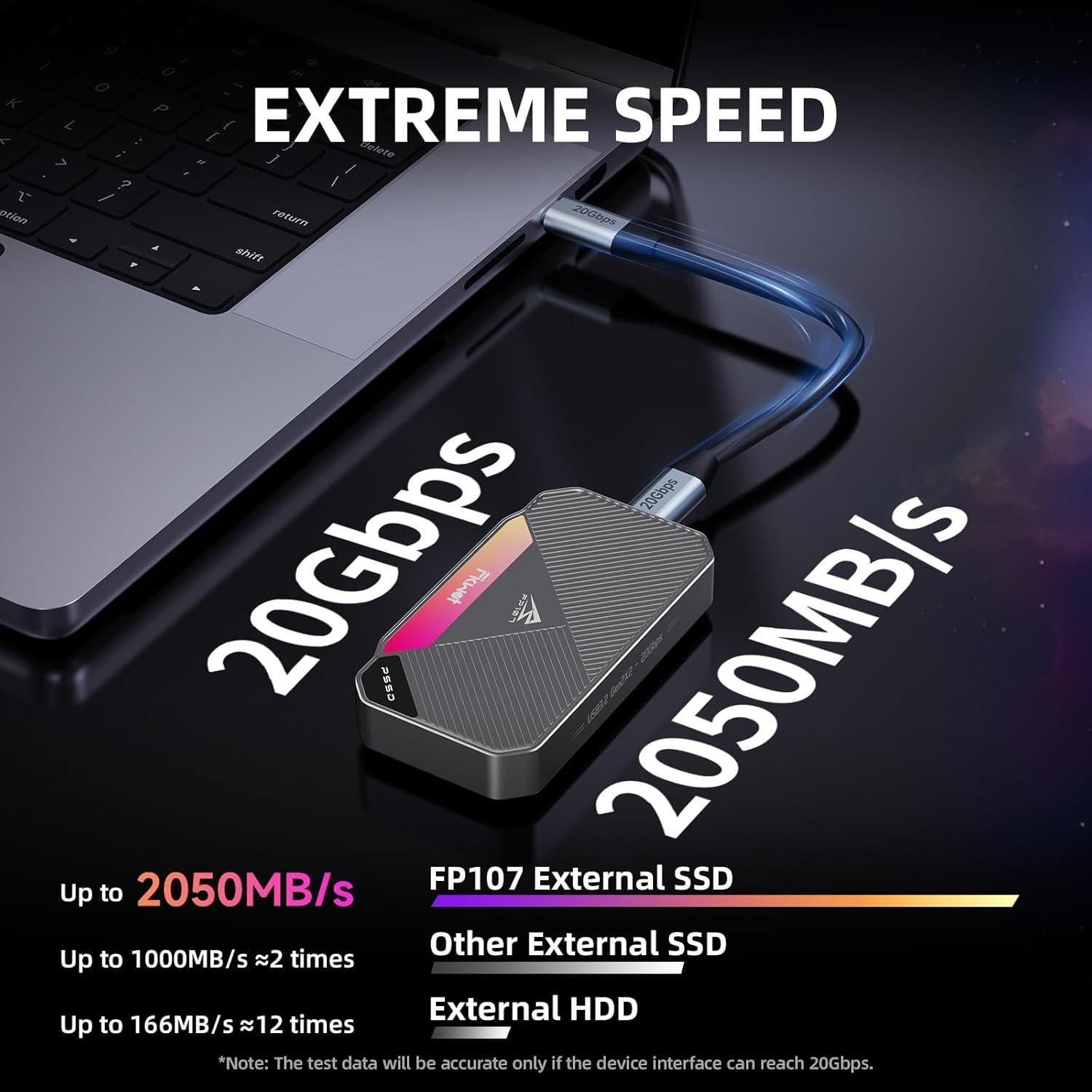 SSD Externo Fikwot FP107 1TB USB 3.2 2050MB/s RGB