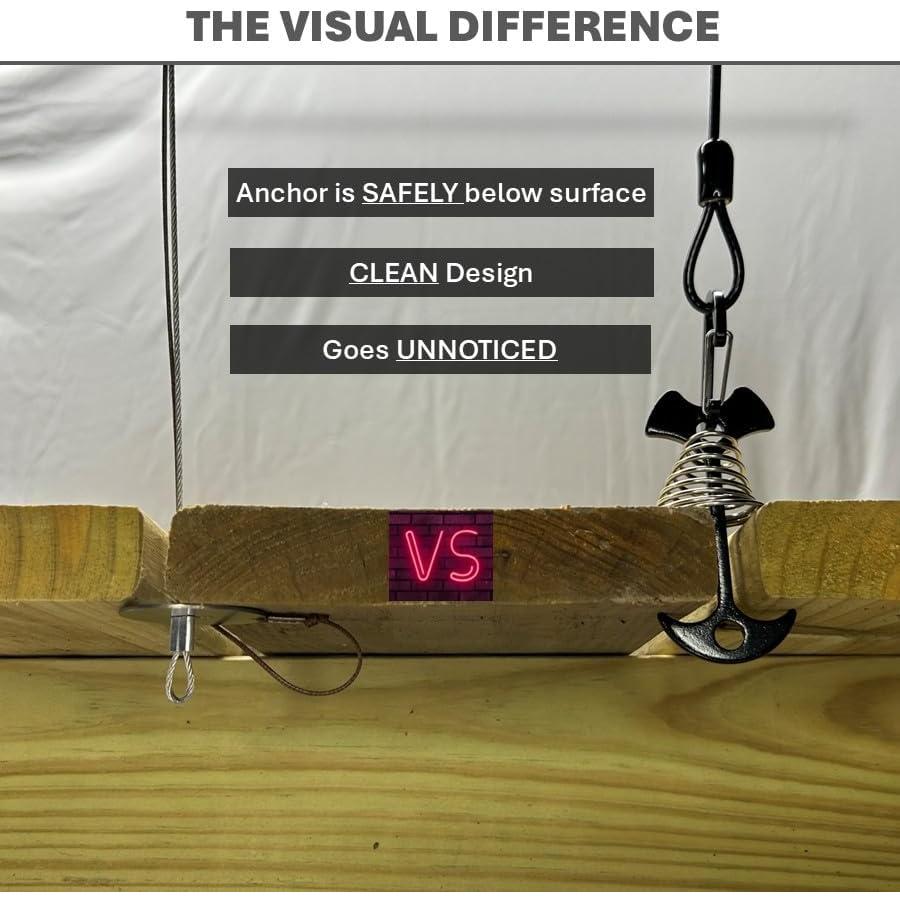 Ancla de Muebles Dock Gorilla - Paquete de 2, Soporta 130 Kg