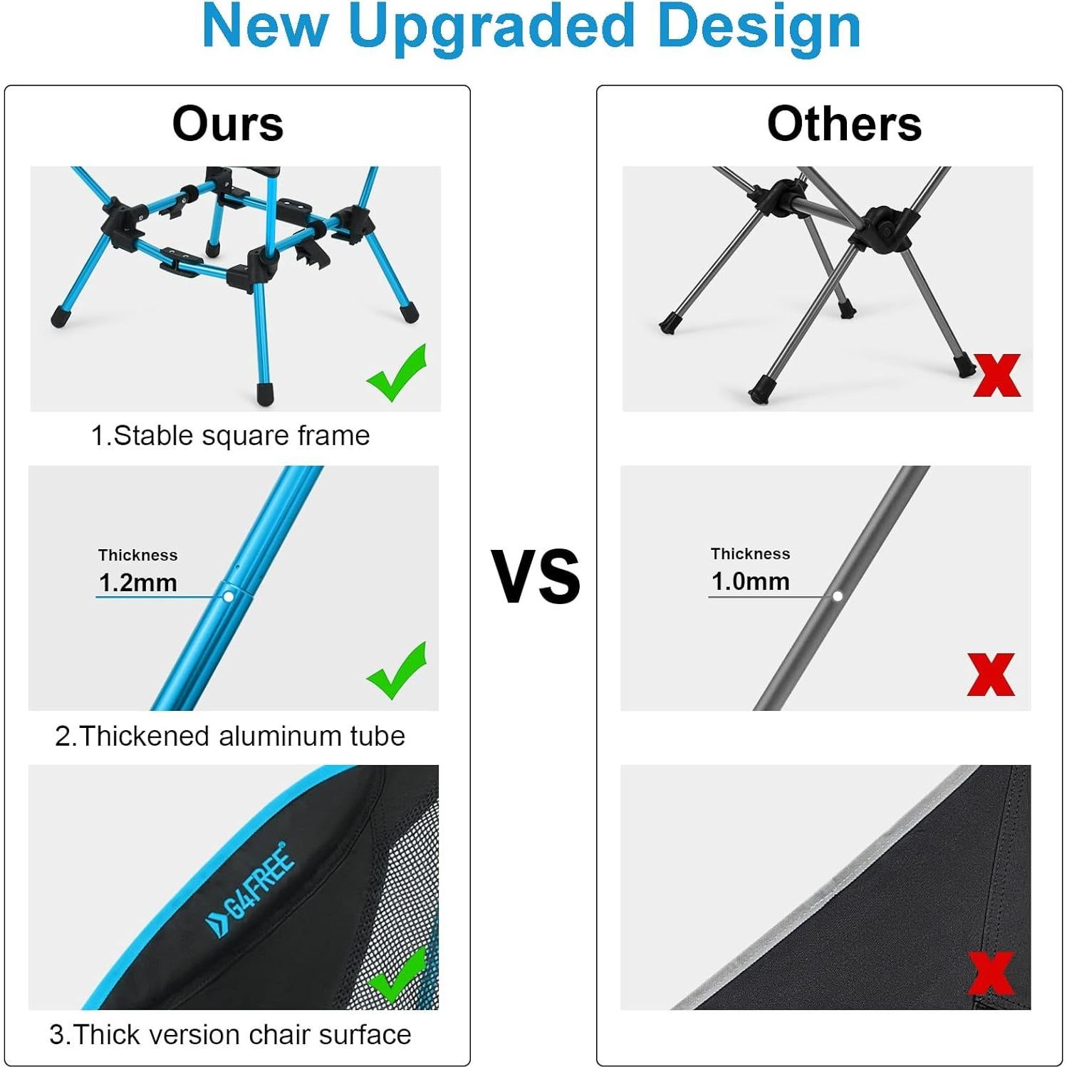 Silla de Camping Plegable G4Free Azul Respaldo Alto 175Kg