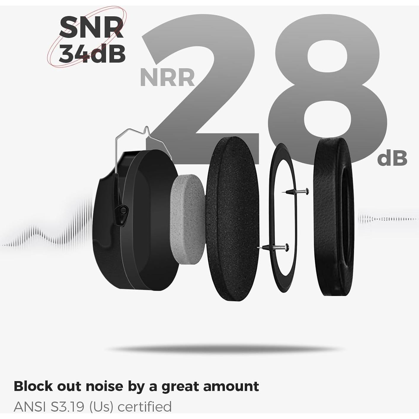 Auriculares de Reducción de Ruido ProCase NRR 28dB Negro