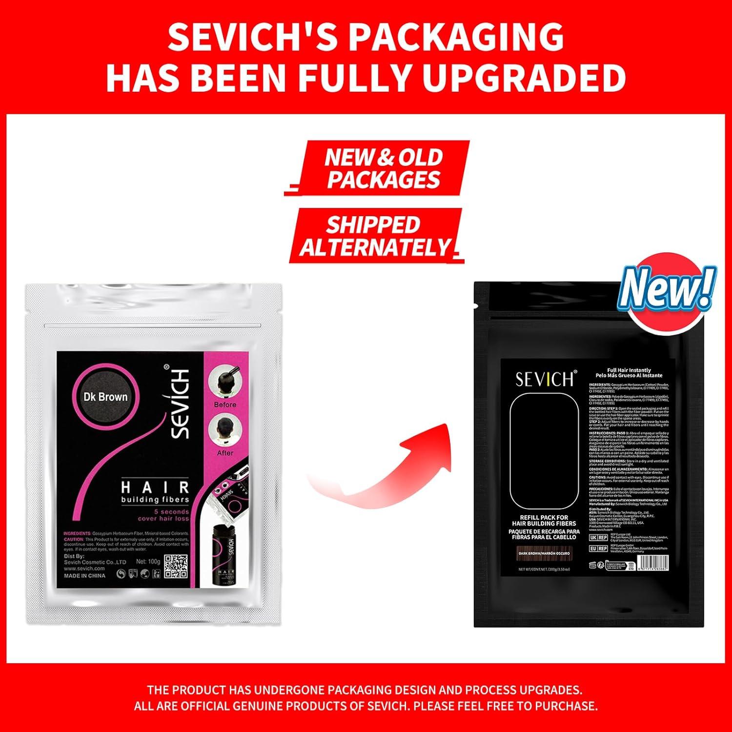 Fibras para Cabello SEVICH 100g Negro - Engrosamiento Instantáneo