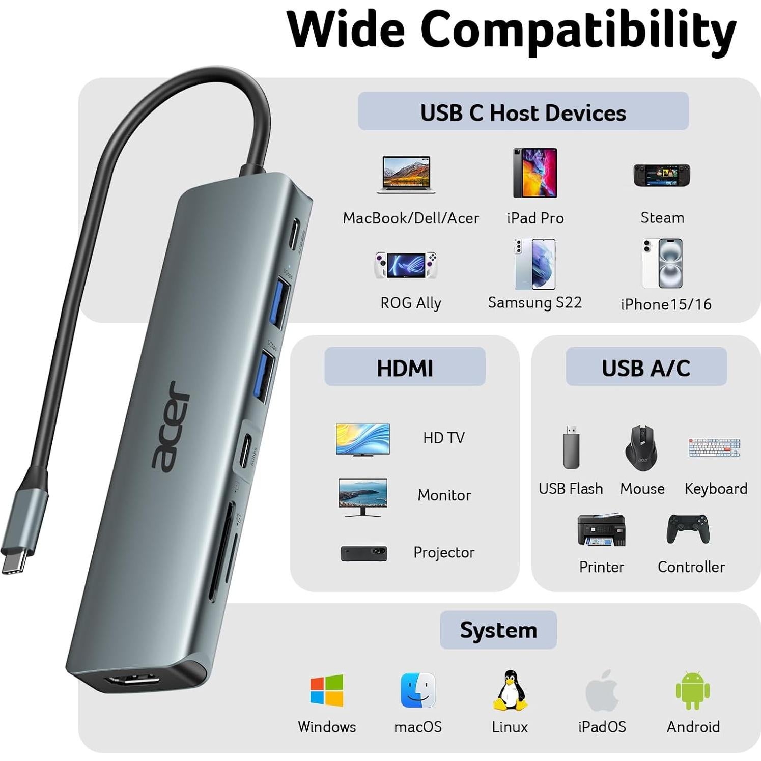 Hub USB C Acer ODK360 7 en 1 HDMI 4K, 2 USB 3.1, Carga 100W