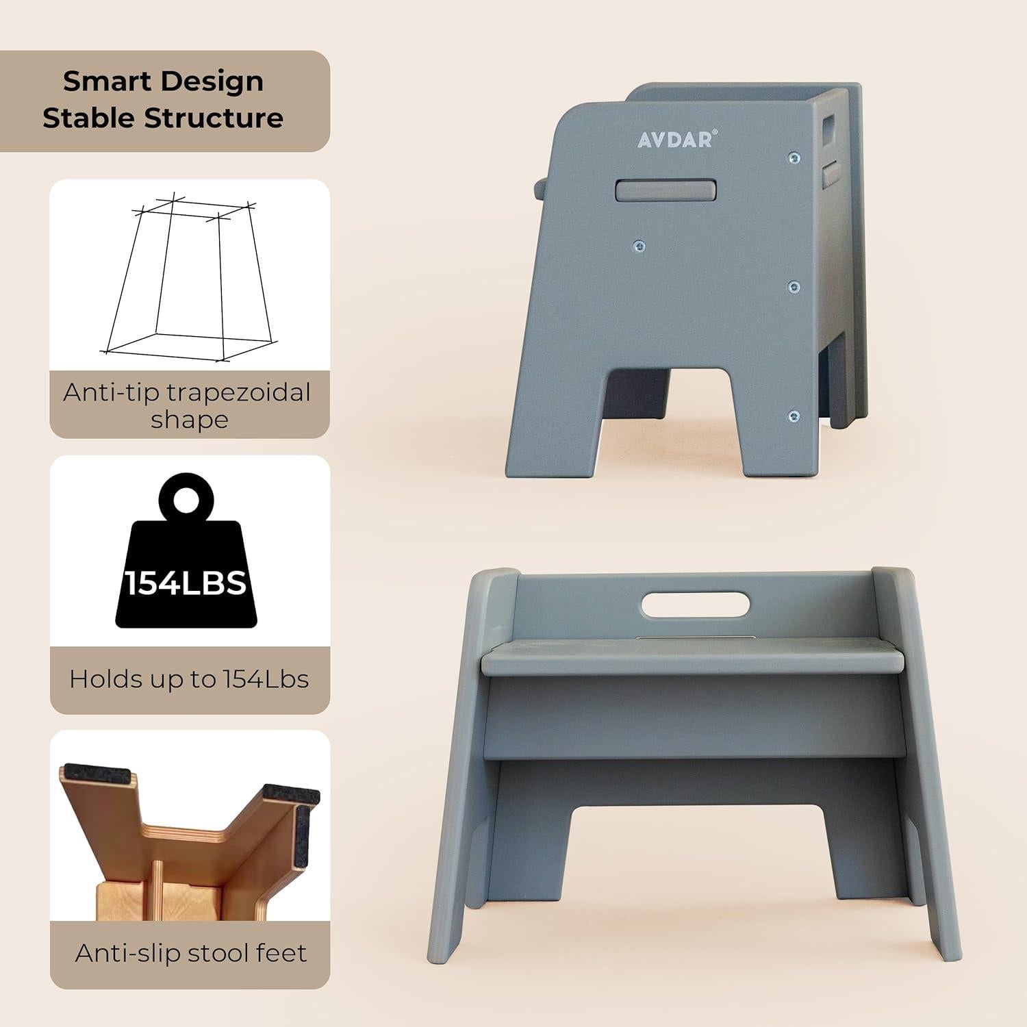 AVDAR Wooden Step Stool for Kids, 14” One Step Stool for Toddlers, Heavy Duty Non-tip Non-Slip for Bedroom/Kitchen