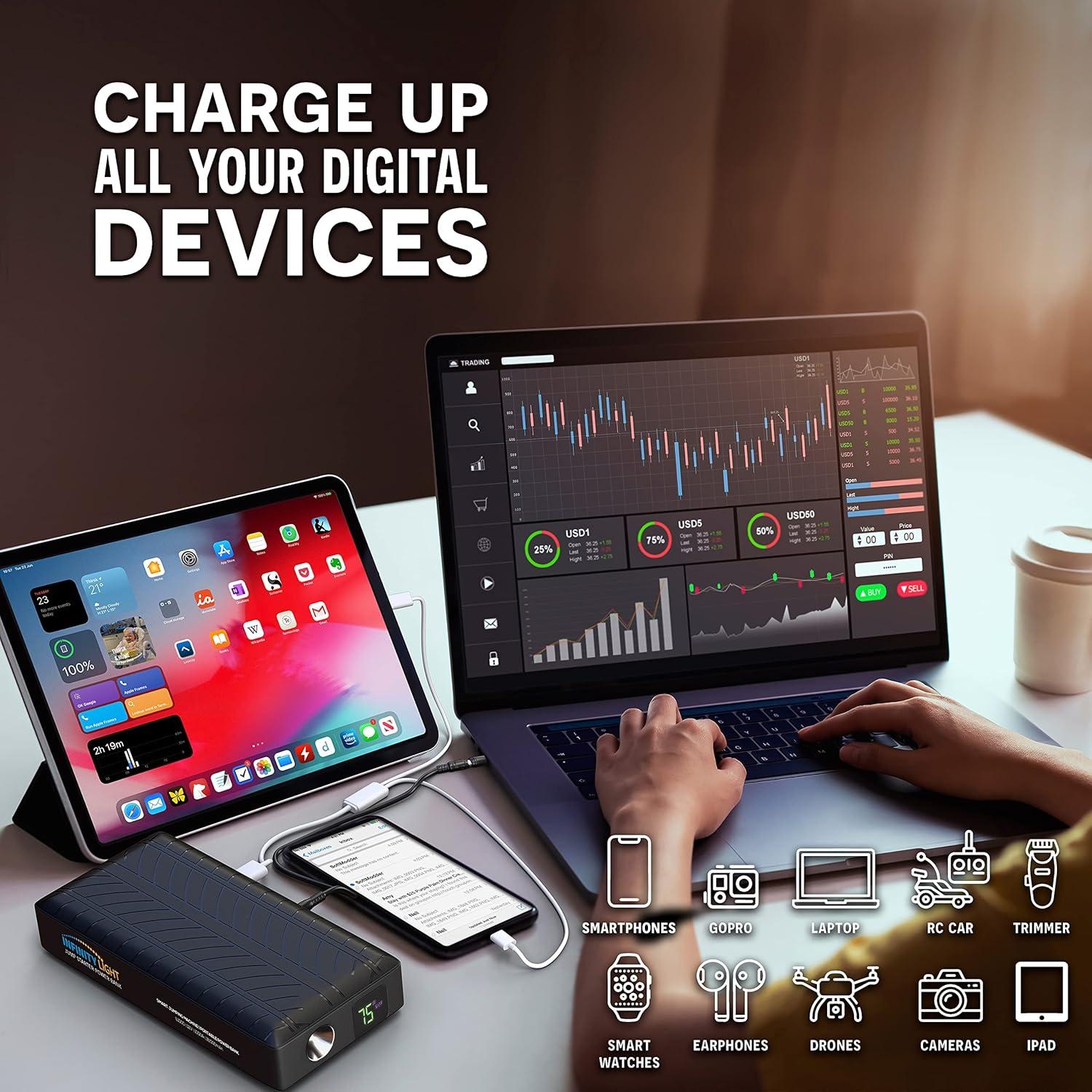 Batería de Arranque Portátil Infinity Light 1000A 18000mAh 12V