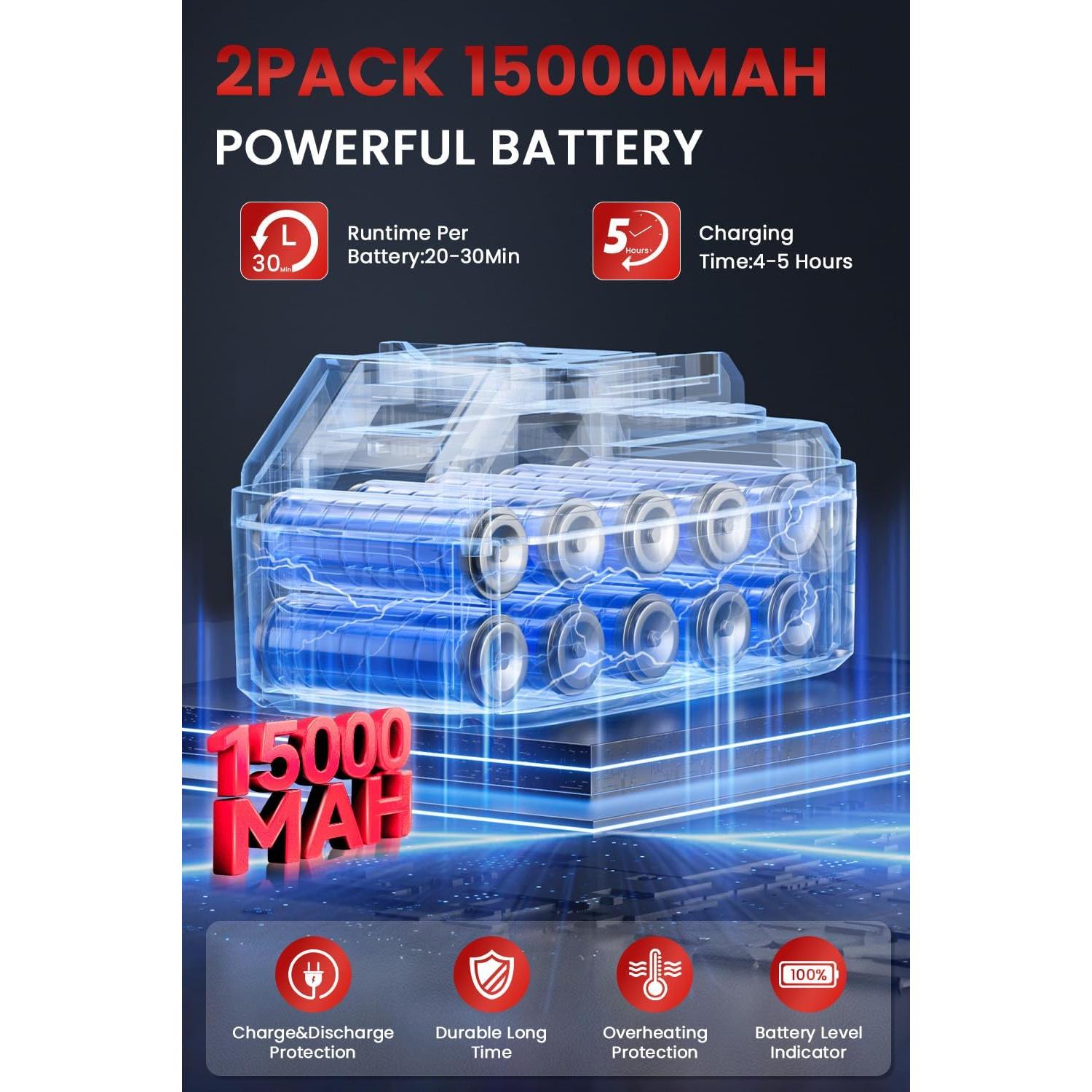 Lavadora a Presión Inalámbrica WithStar 25 BAR 4L/min 2 Baterías