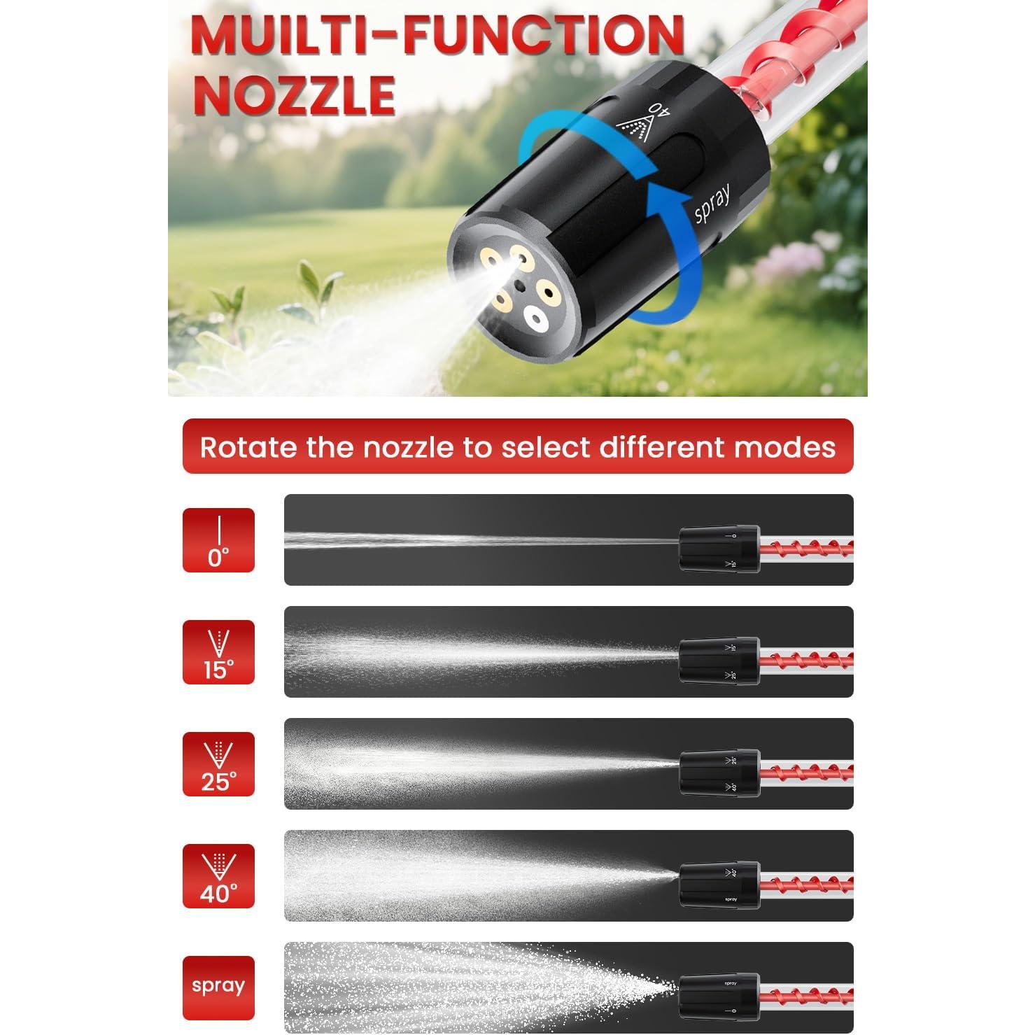 Lavadora a Presión Inalámbrica WithStar 25 BAR 4L/min 2 Baterías