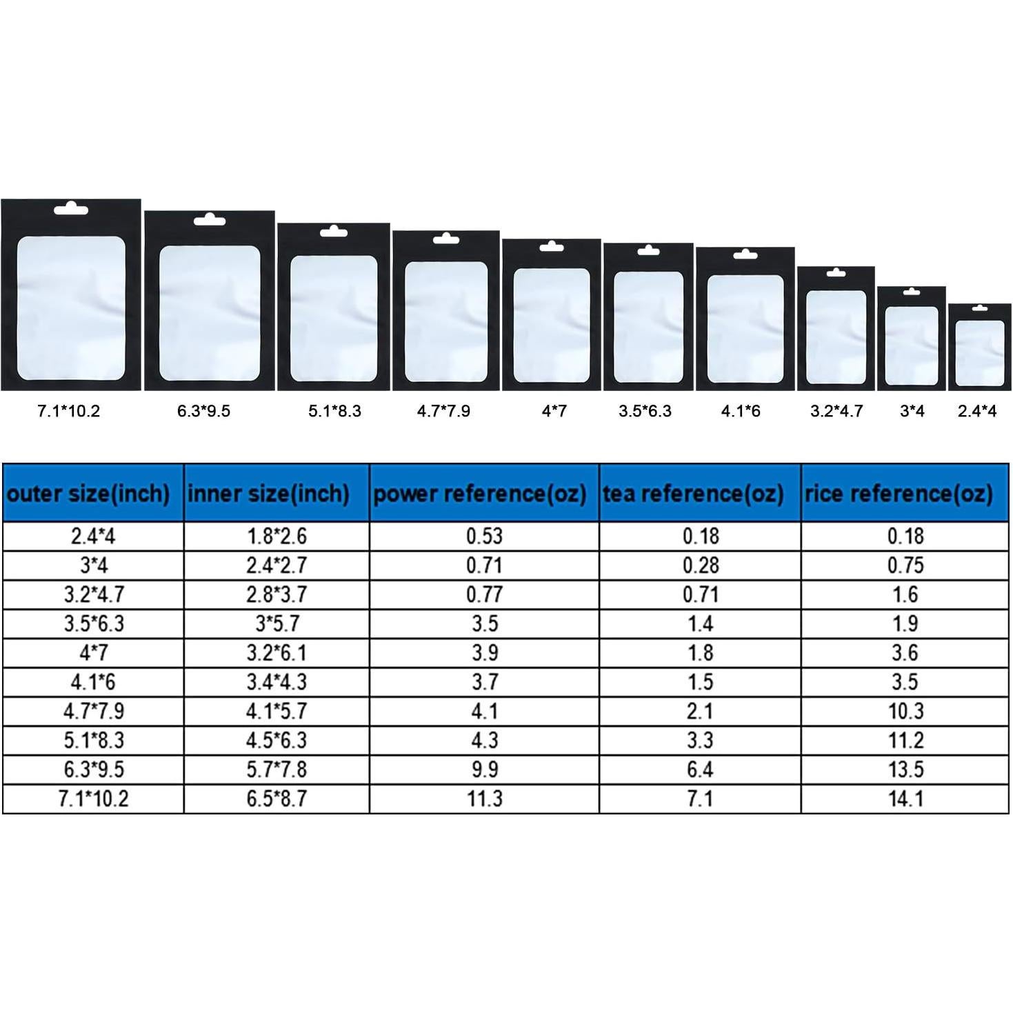 Bolsas de Almacenamiento Reutilizables Boao 100 Piezas 6.1x10.2cm