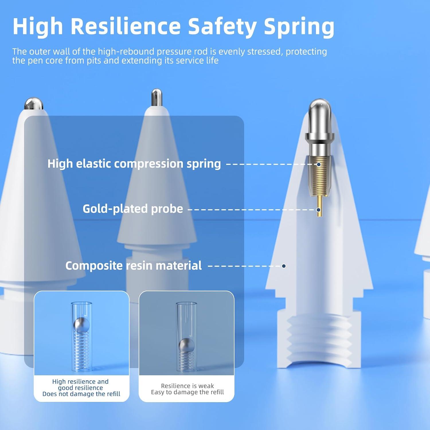 Puntas de Reemplazo Inesore para Apple Pencil Pro - 8 Pzas