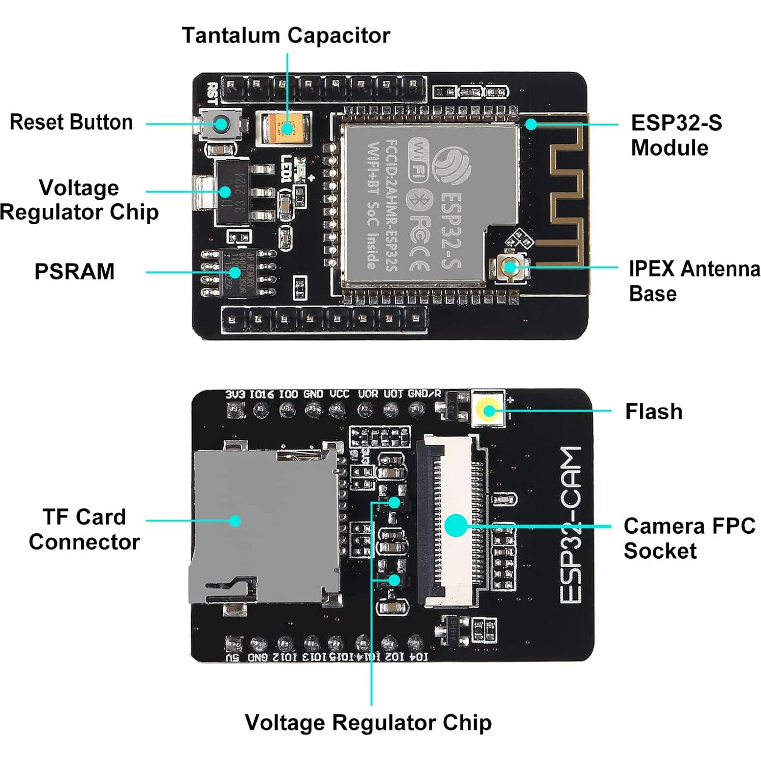 Placa ESP32-CAM AEDIKO WiFi Bluetooth 2MP Cámara OV2640
