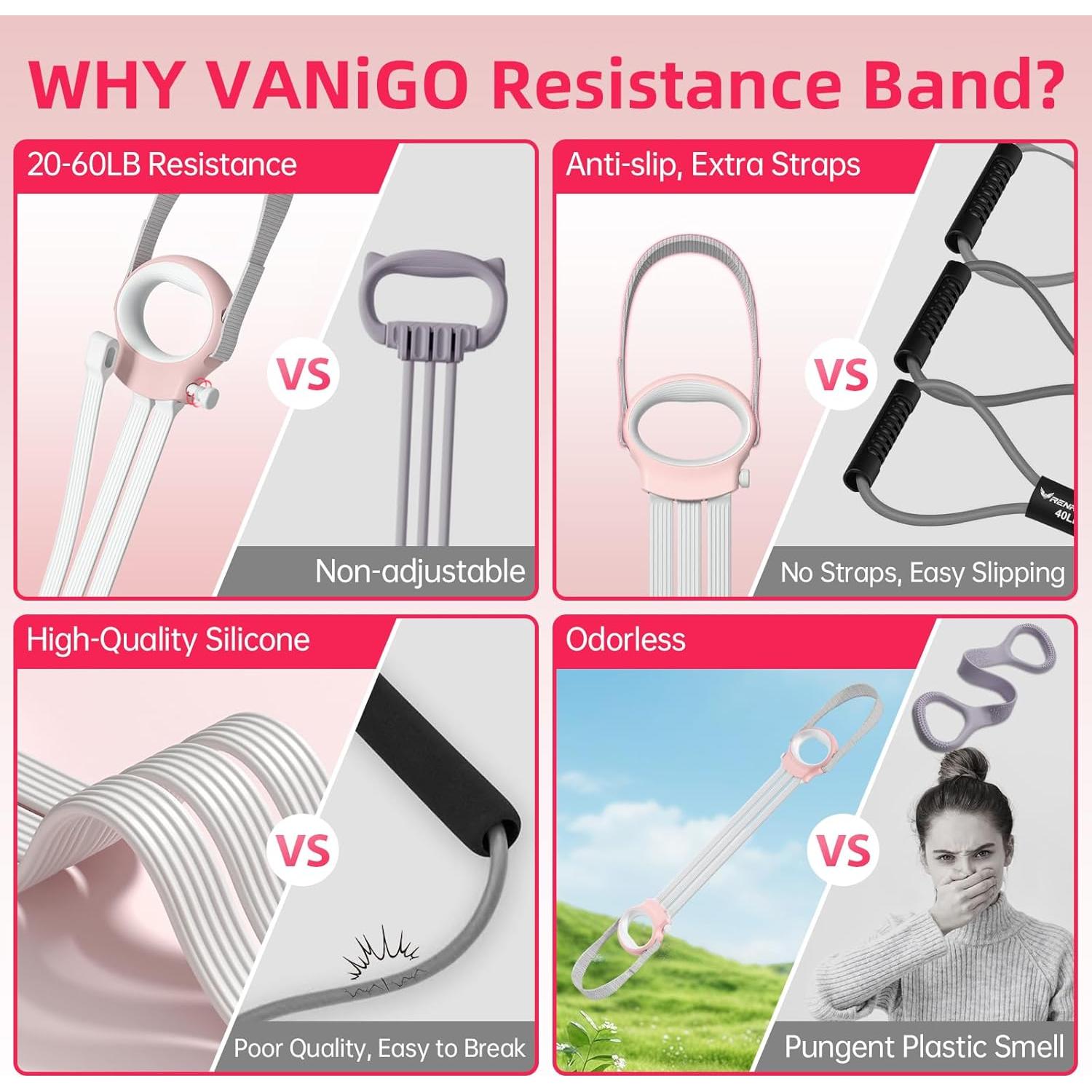 Bandas de Resistencia Ajustables VANIGO 20-60lb Rosa Poderoso