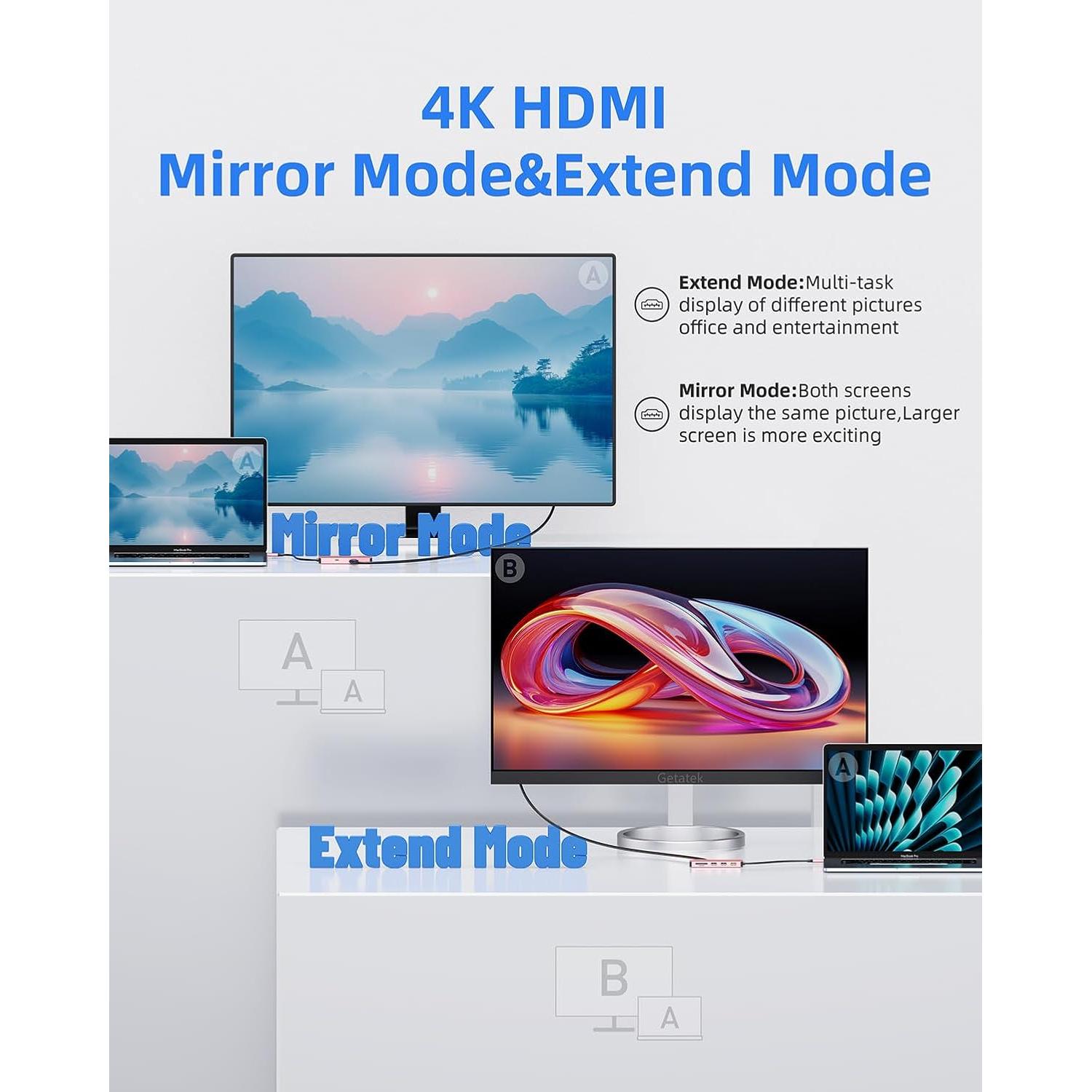 Hub USB C FORIDA 7 Puertos HDMI 4K 100W PD 10Gbps