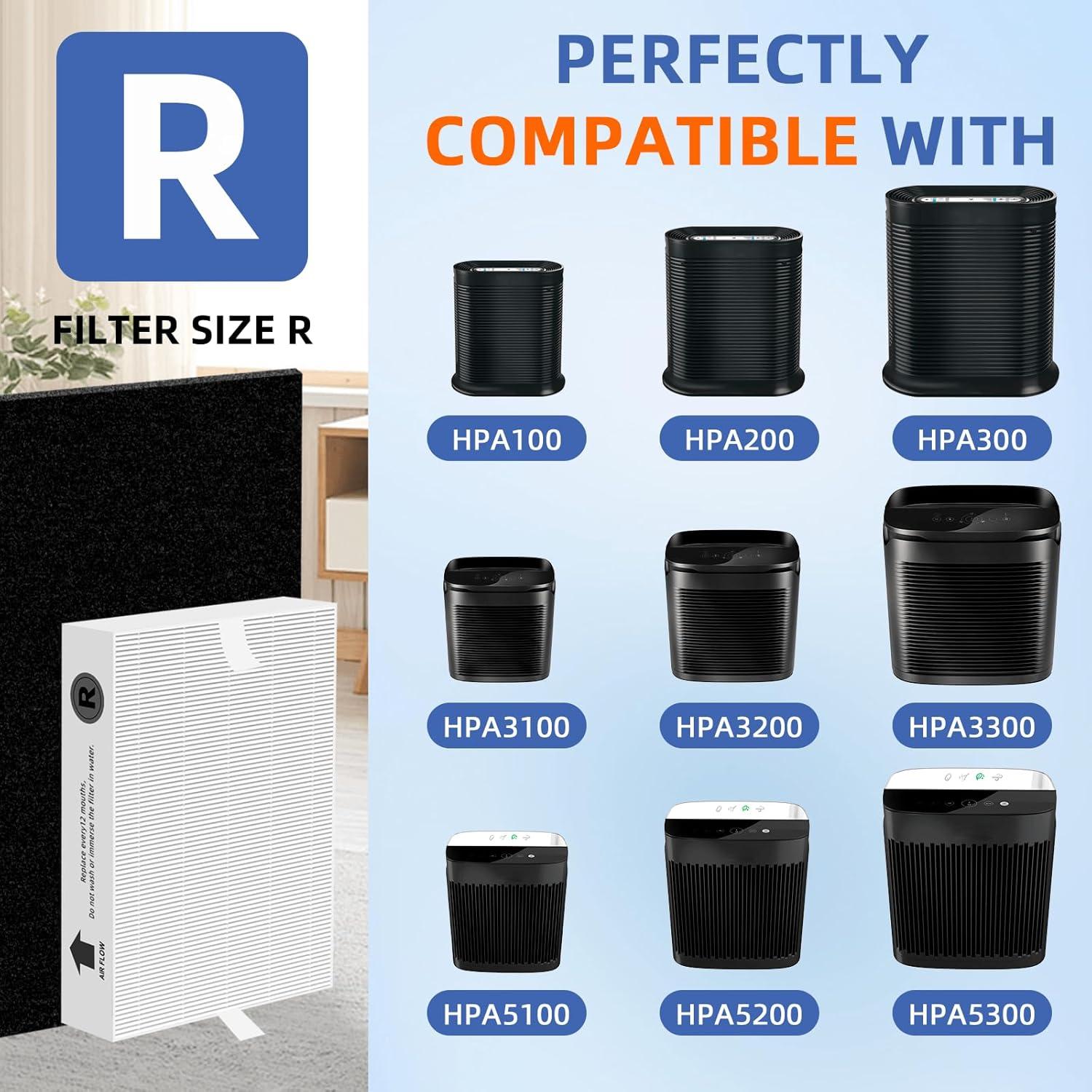 Filtro HEPA HPA300 Pulluty - 3 HEPA R y 4 Prefiltro Carbón