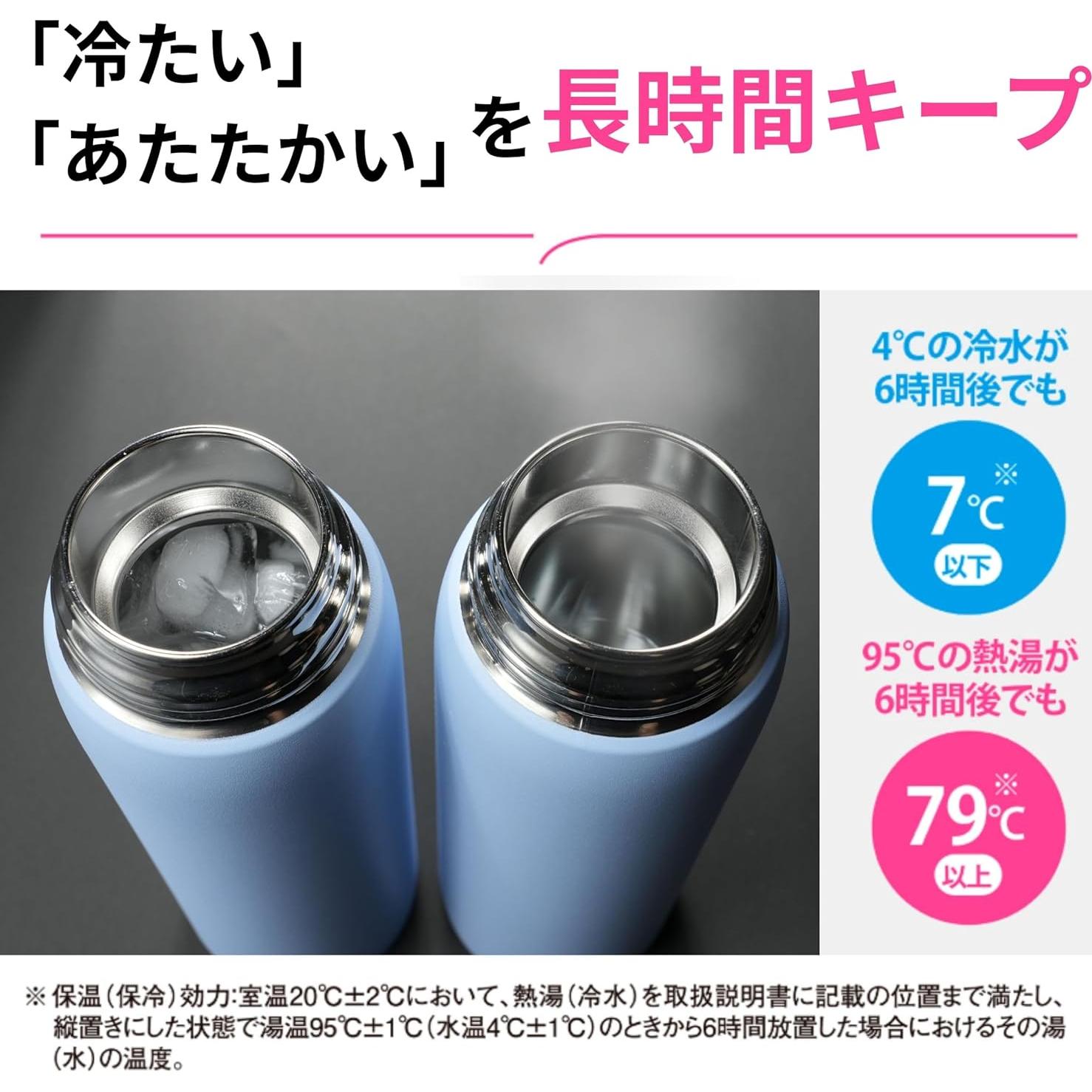 Taza de Acero Inoxidable Zojirushi SU-DA 0.8L Negro Carbón