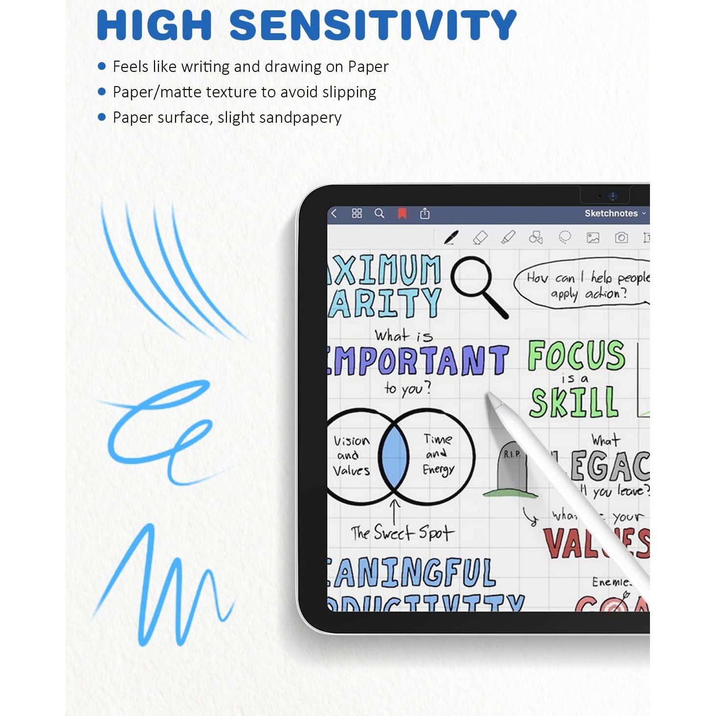 Protector de Pantalla Papel XIRON para iPad 10.9" 2 Pzas