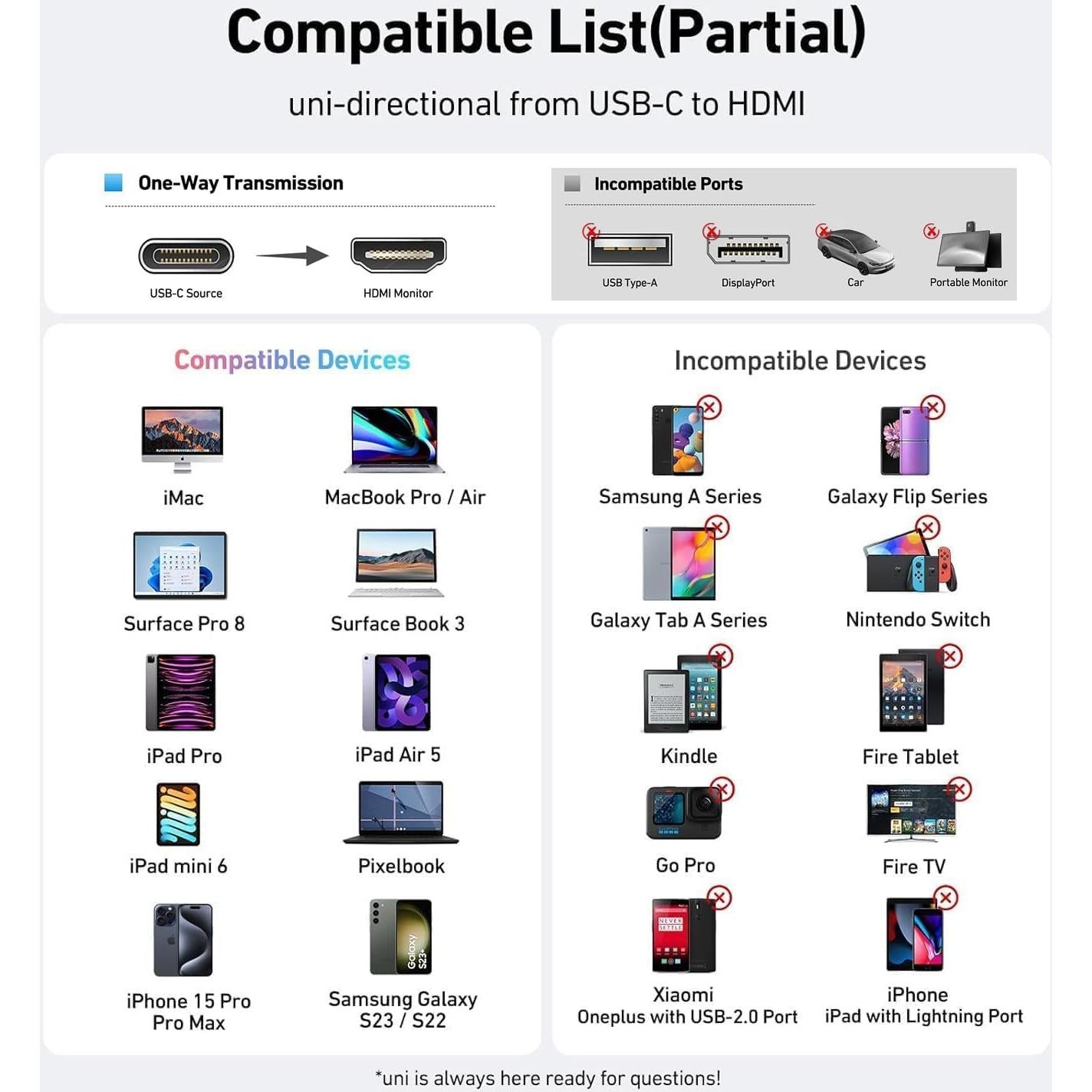 Cable USB C a HDMI uni 1.8M 4K Alta Velocidad Gris