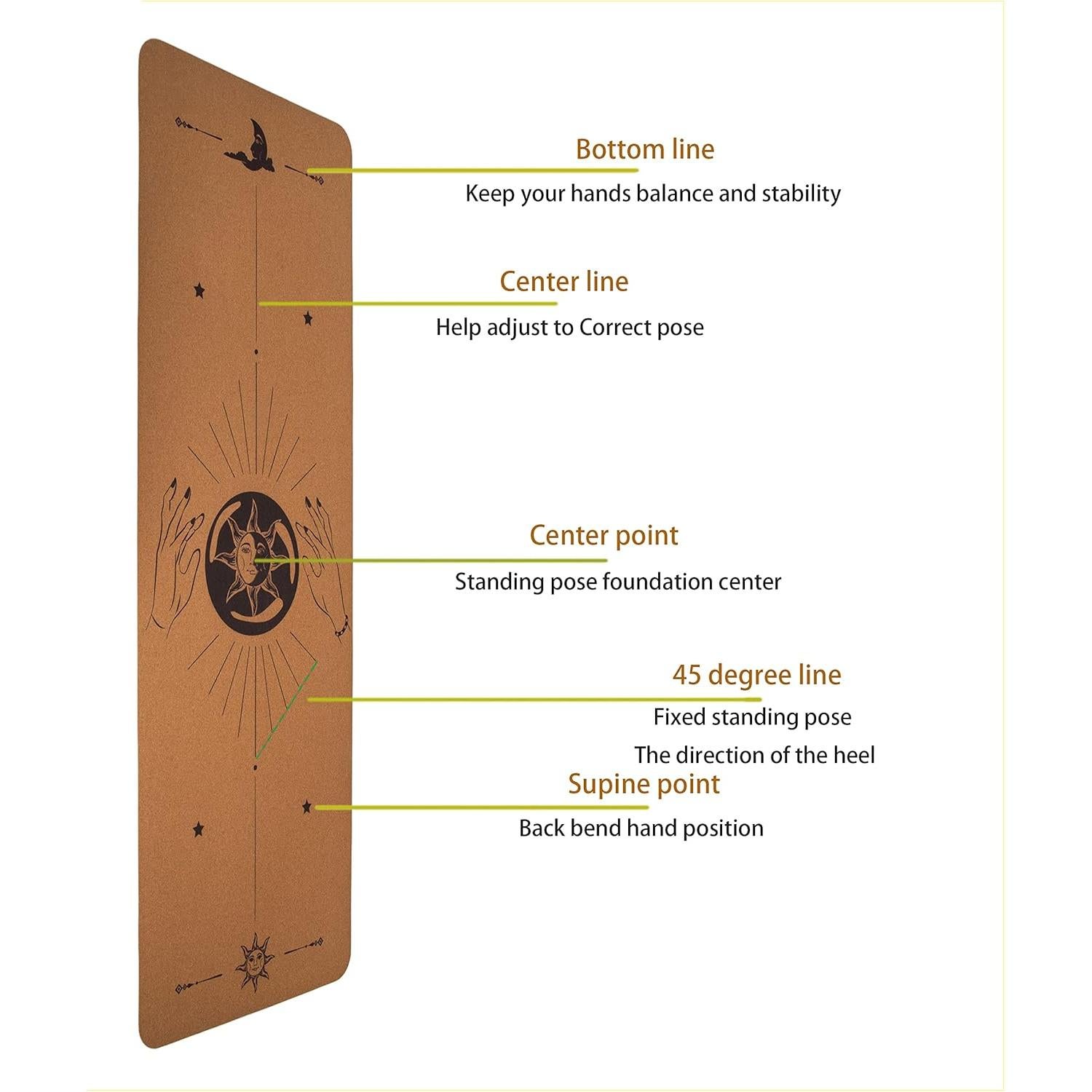 Alfombrilla de Yoga EKE de Corcho 182.88x60.96cm Antideslizante