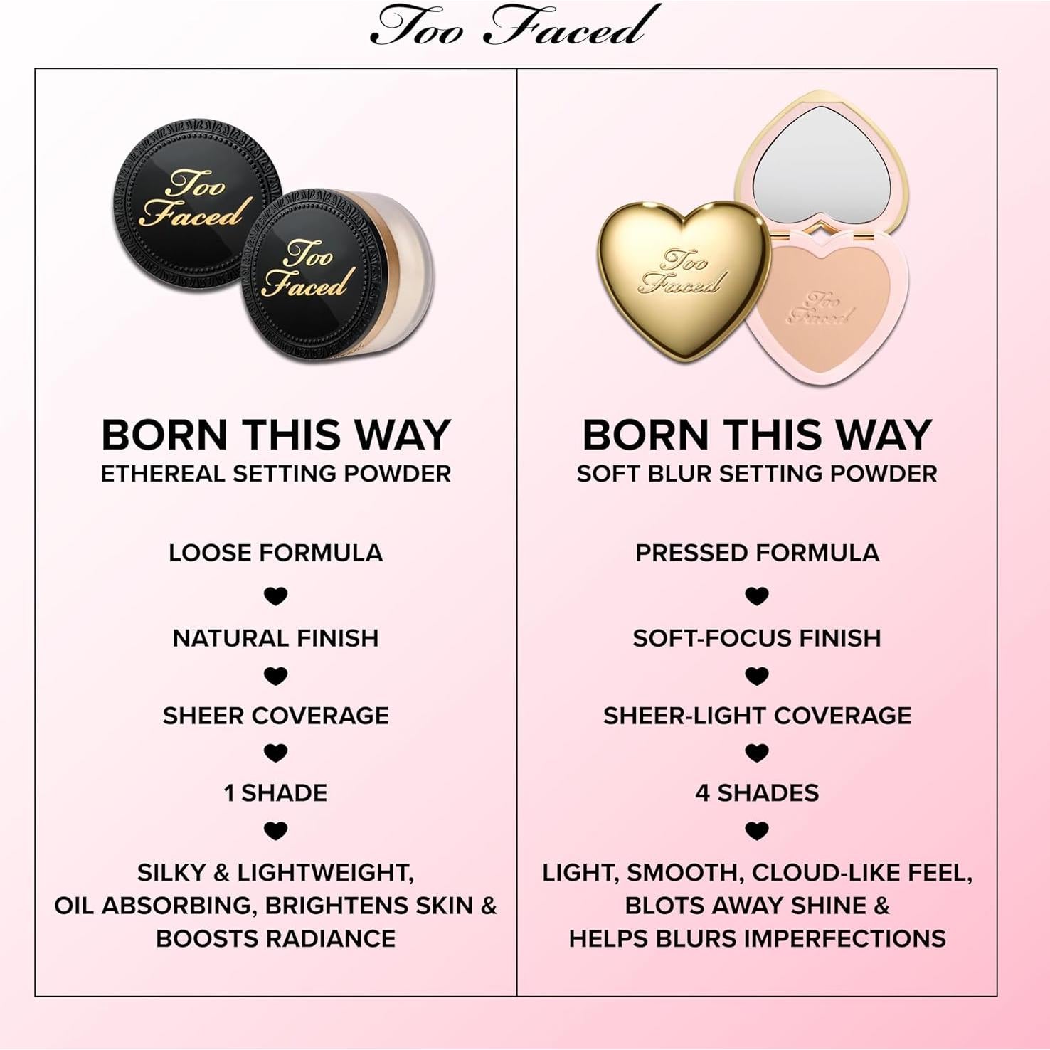 Polvo Fijador Too Faced Born This Way 4.54g Color 01 Claro