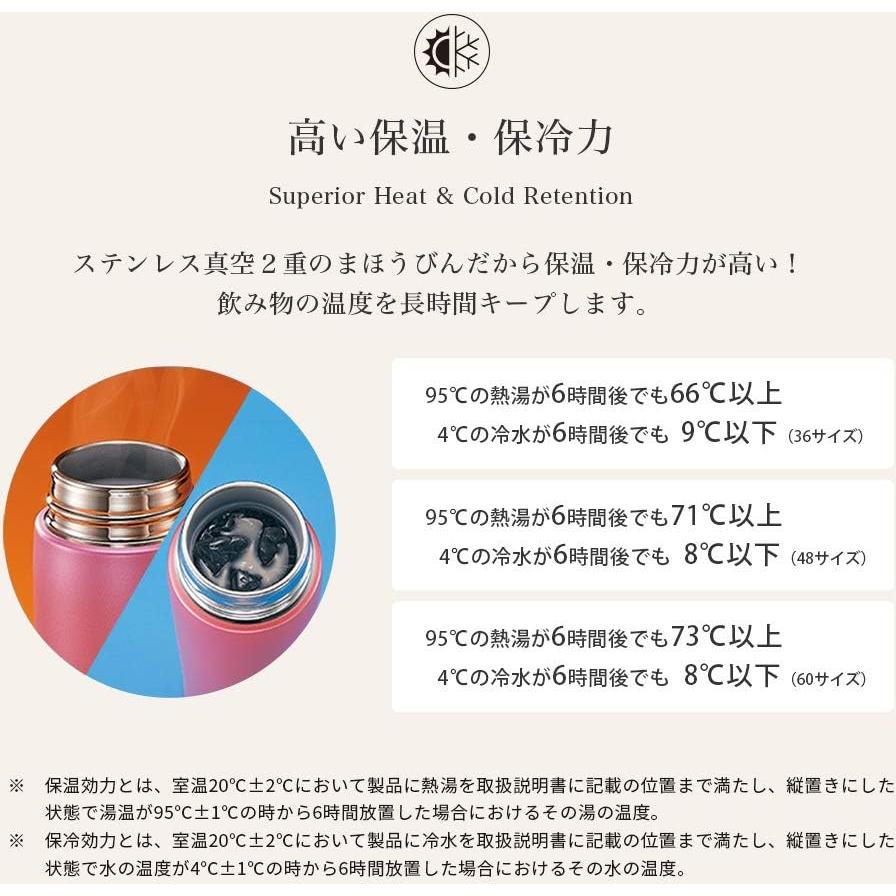 Botella de Agua Zojirushi SM-JE36-RC Acero Inoxidable 0.36L Roja