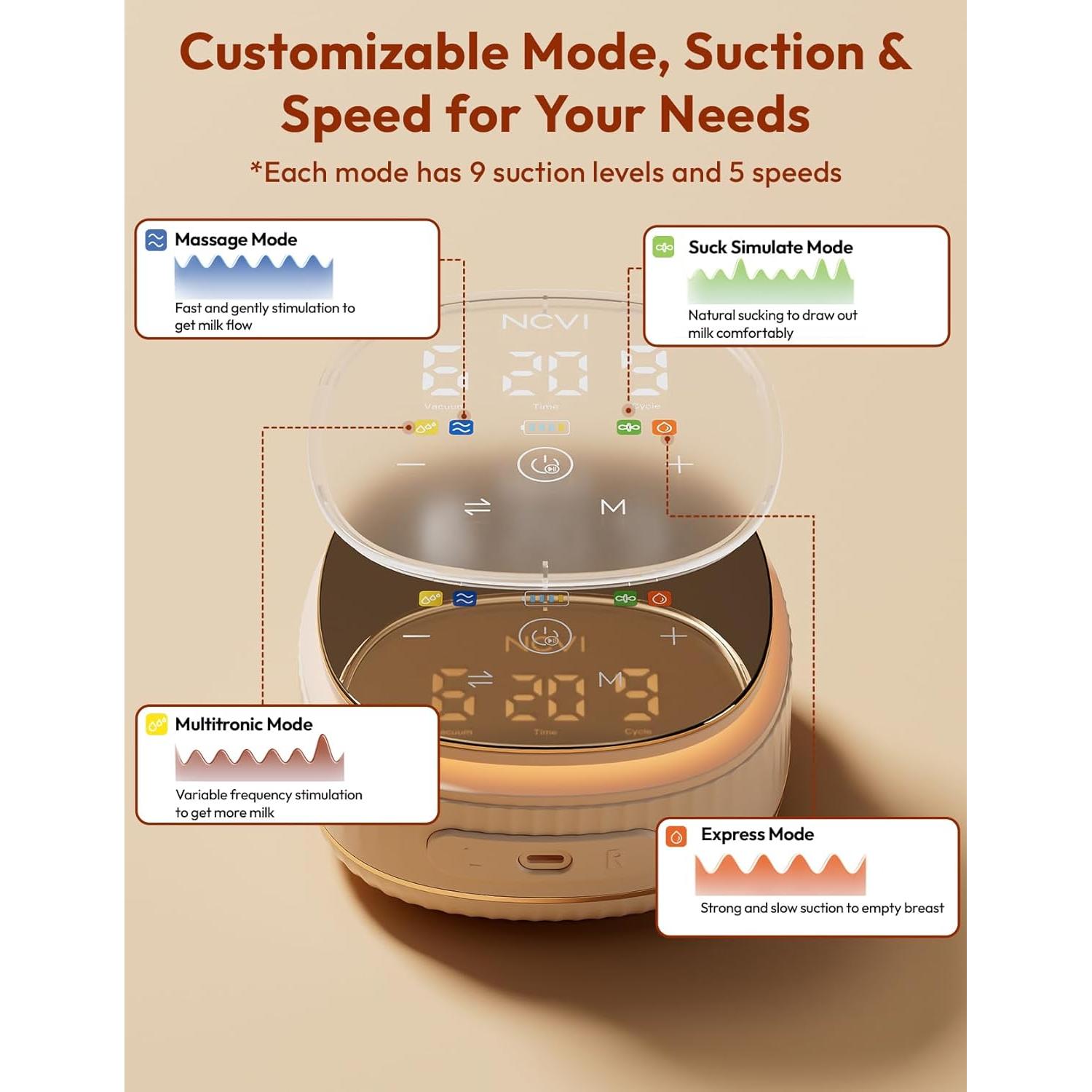 Bomba de Pecho Eléctrica NCVI 8116, Portátil 4400mAh, Silenciosa