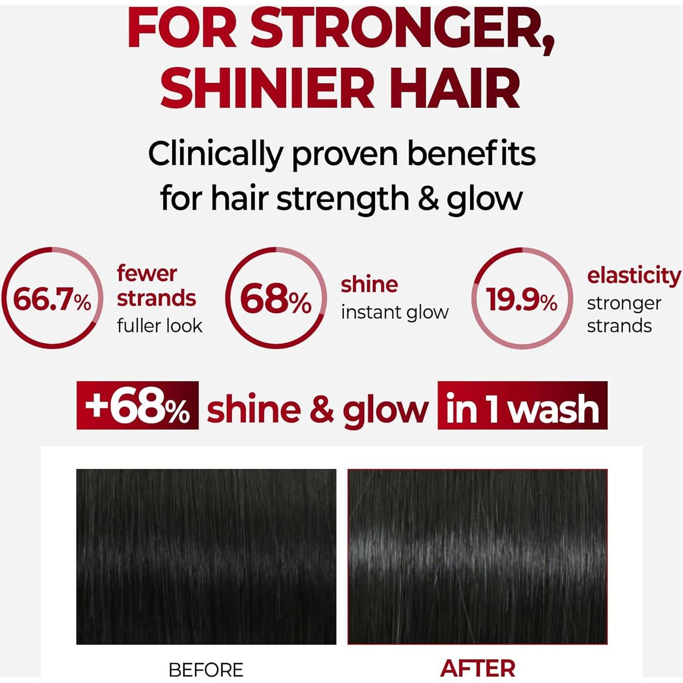 Champú KUNDAL para Cuero Cabelludo con Cafeína 500 ml