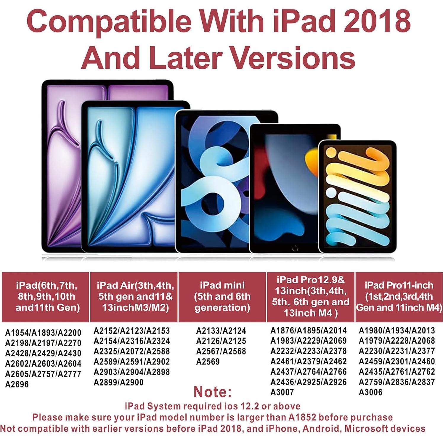 Lápiz Stylus JvKzaen para iPad 2018-2025 con Rechazo de Palma