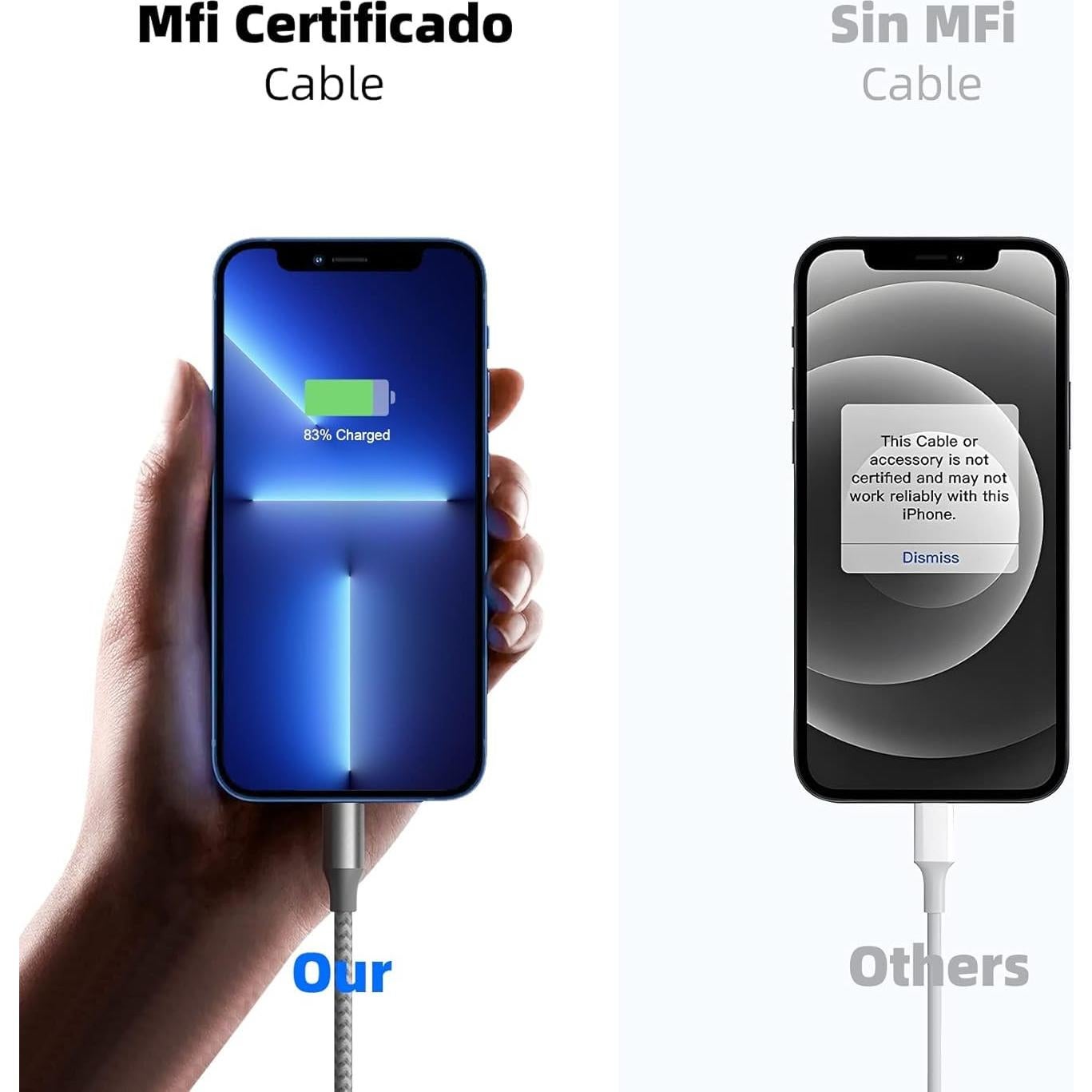 Cargador iPhone Bkayp 3 Pack 3m Nylon MFi Carga Rápida