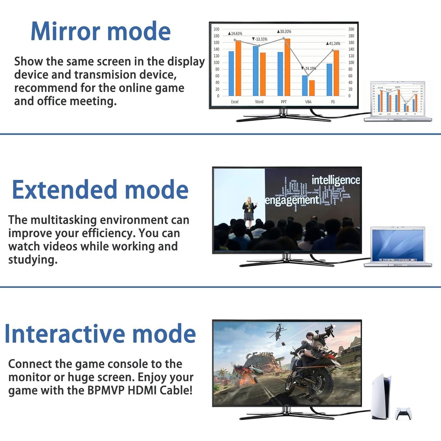 Cable HDMI UPWISH 4K 15 pies (4.57m) Alta Velocidad 2.0