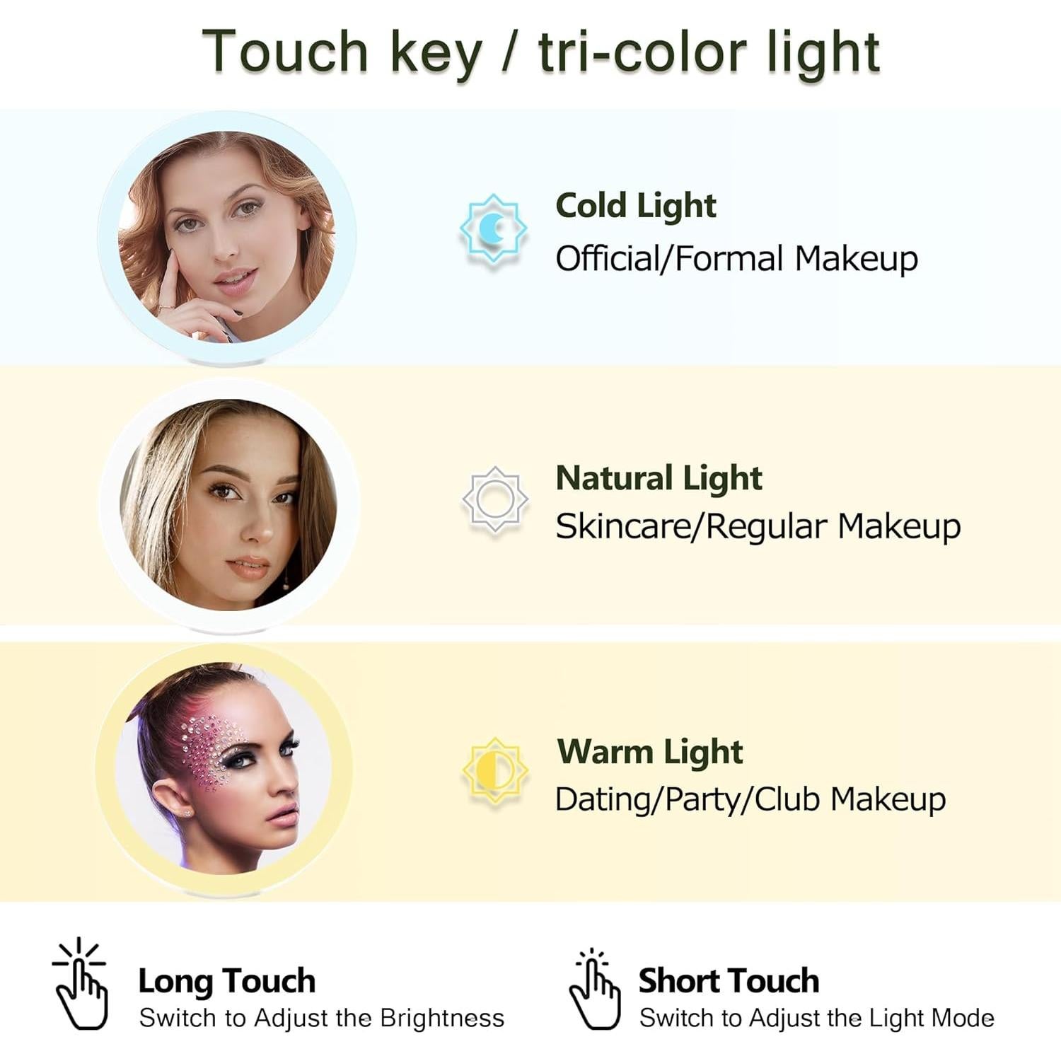 Espejo de Aumento 20X MIYADIVA con Luz y Mango Ajustable