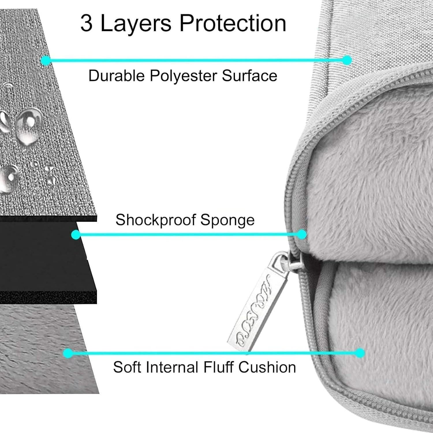 Funda para Laptop MOSISO 13" Gris con Bolsillo Extra