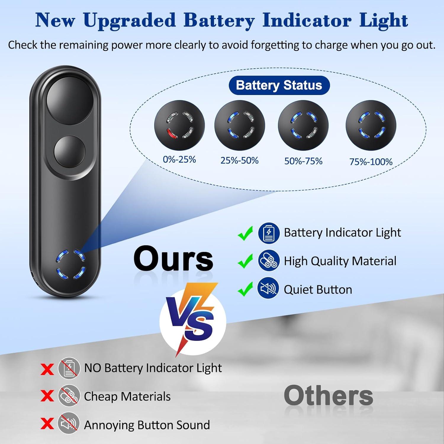 Control Remoto Pasador de Páginas para Kindle y Tablets