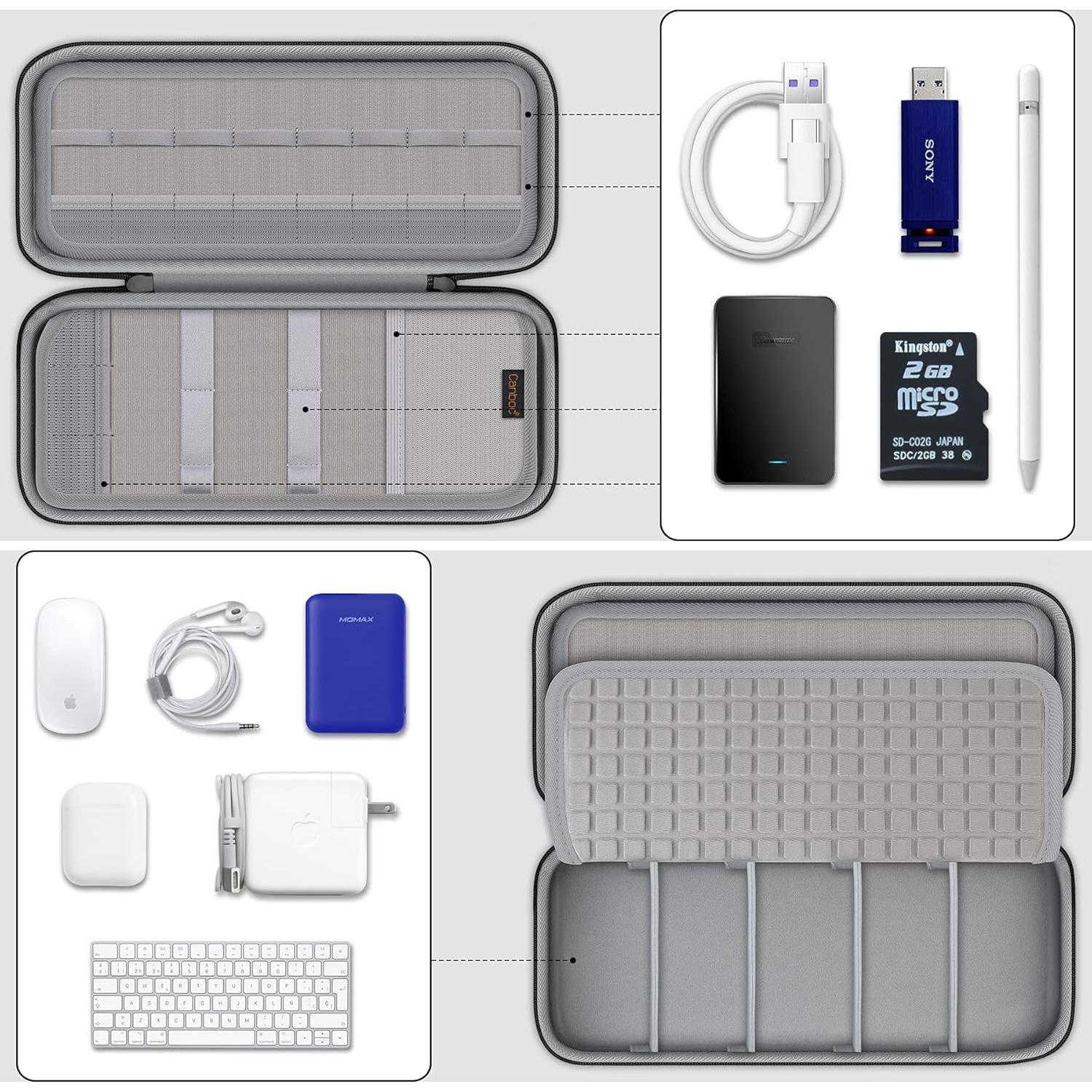 Organizador Electrónico Canboc T97B Negro para Cables y Accesorios