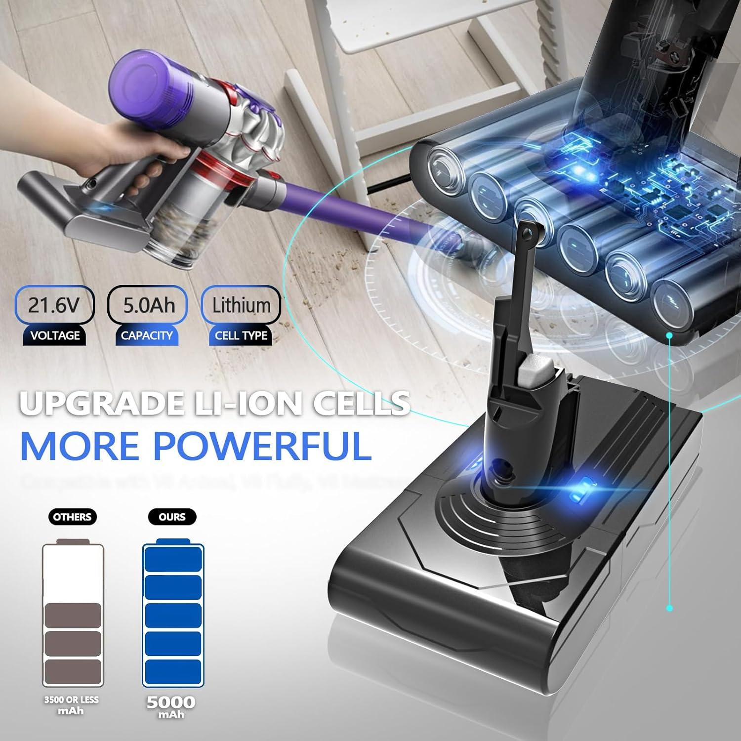 Batería de Reemplazo Svetyd V8 5000mAh para Aspiradoras Dyson