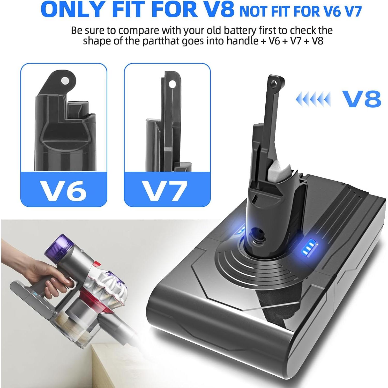 Batería de Reemplazo Svetyd V8 5000mAh para Aspiradoras Dyson