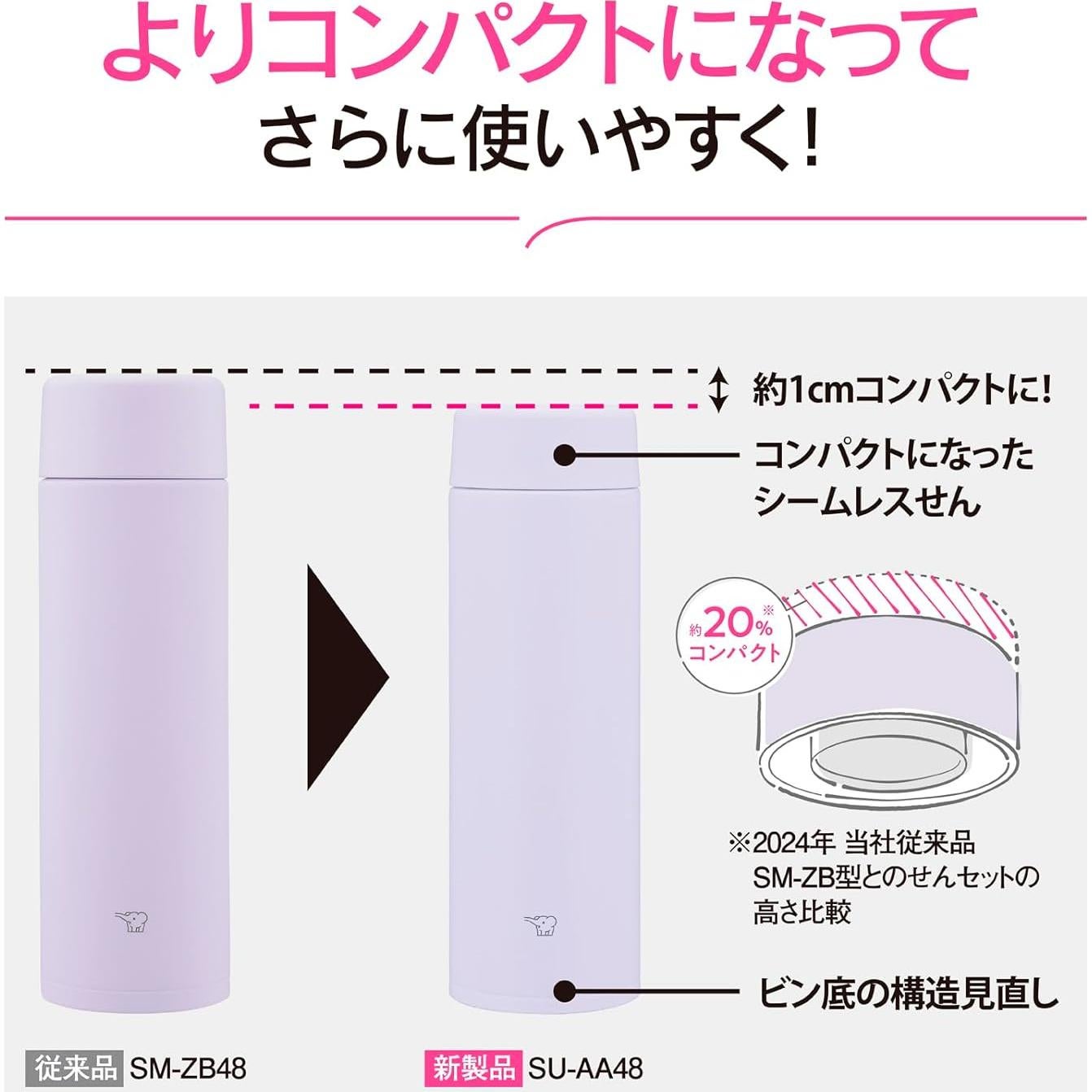 Botella de Agua Zojirushi SU-AA48-YM Acero Inoxidable 480ml