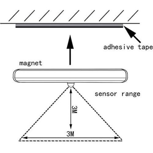 Luz Nocturna LED Leadleds Paquete de 3 con Sensor 10 LEDs