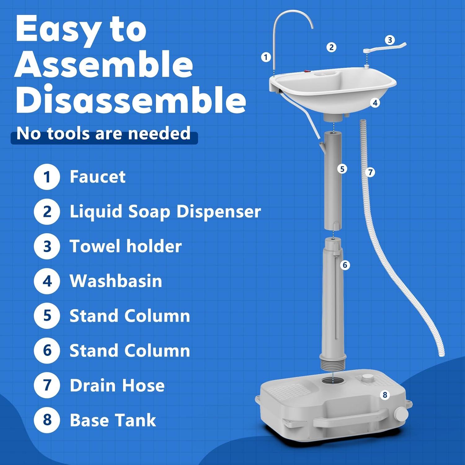 Estación de Lavado de Manos Portátil Tirmen 18L con Bomba Eléctrica