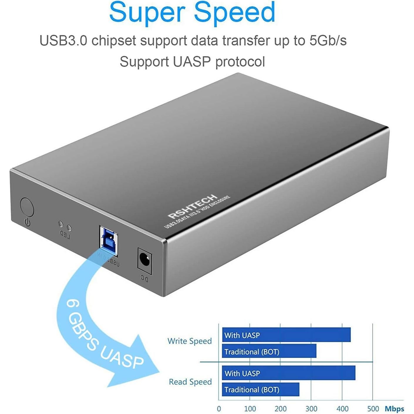 Caja Externa de Disco Duro RSHTECH RSH-339 USB 3.0 16TB