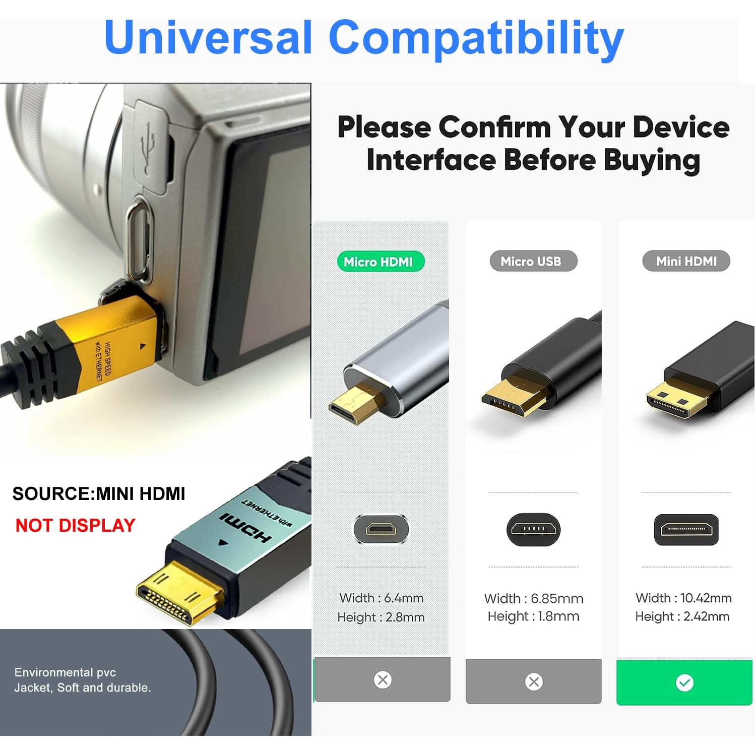 Cable Mini HDMI a HDMI 4.57m LJ Alta Velocidad 4K 60Hz
