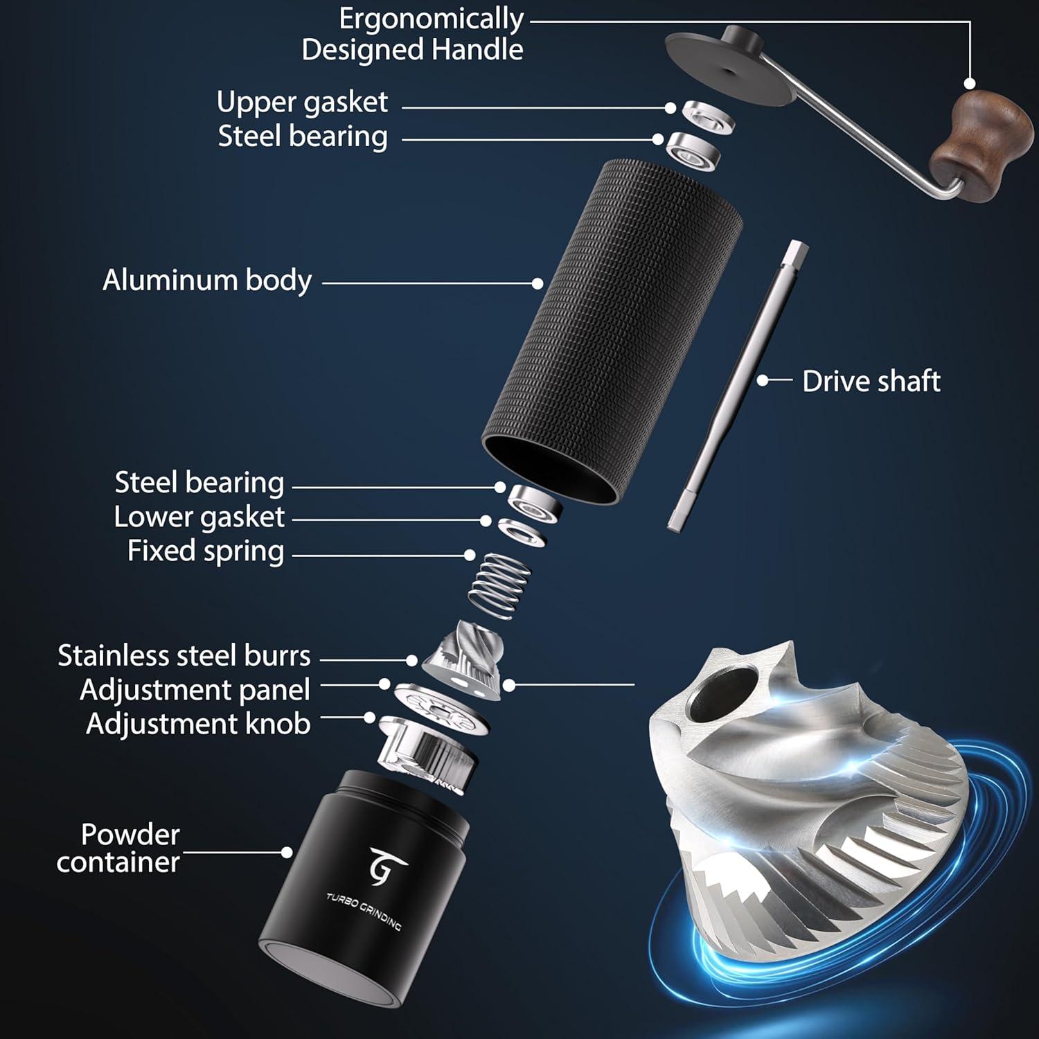 Molinillo de Café Manual SUNYA MCG-02 Negro, Acero Inoxidable