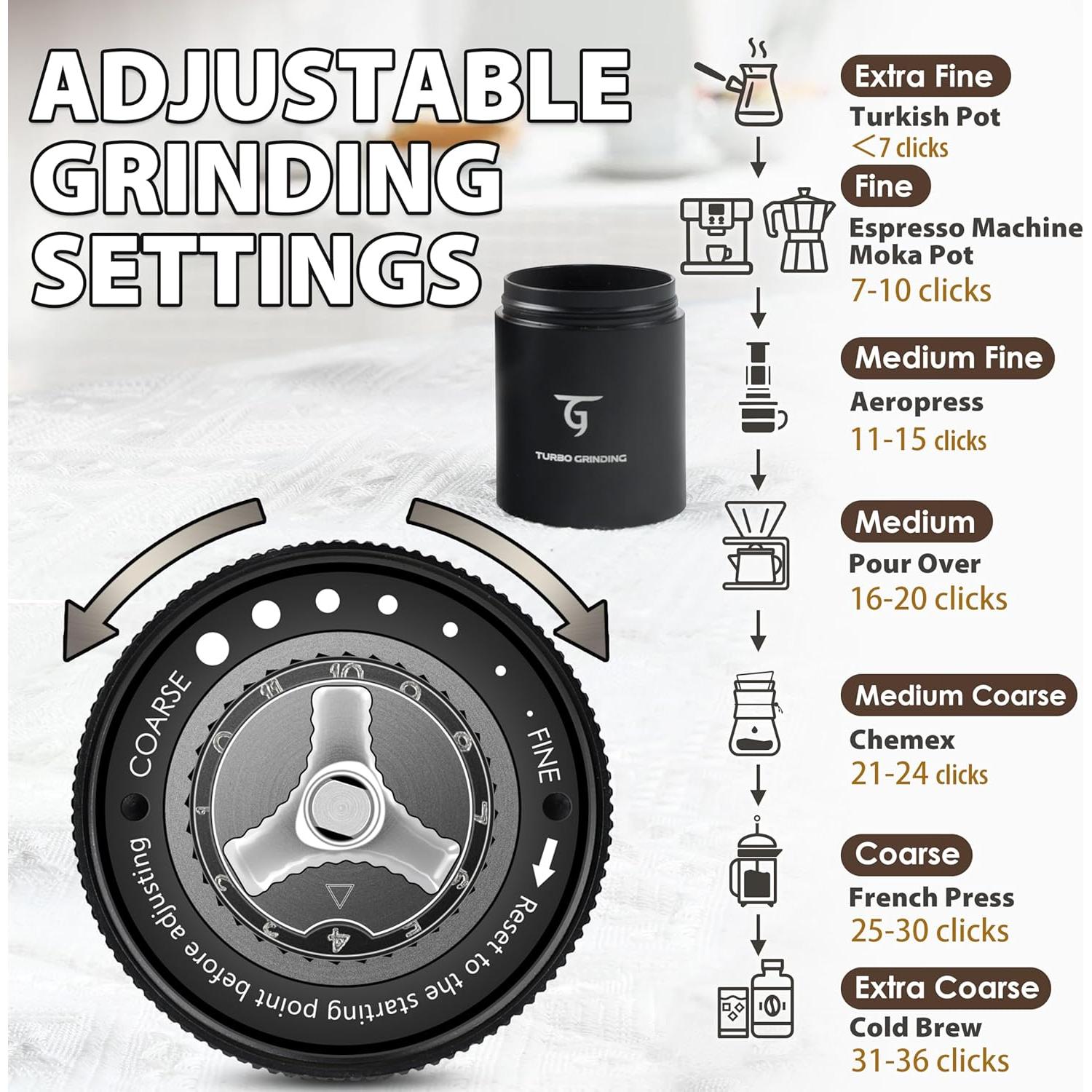 Molinillo de Café Manual SUNYA MCG-02 Negro, Acero Inoxidable