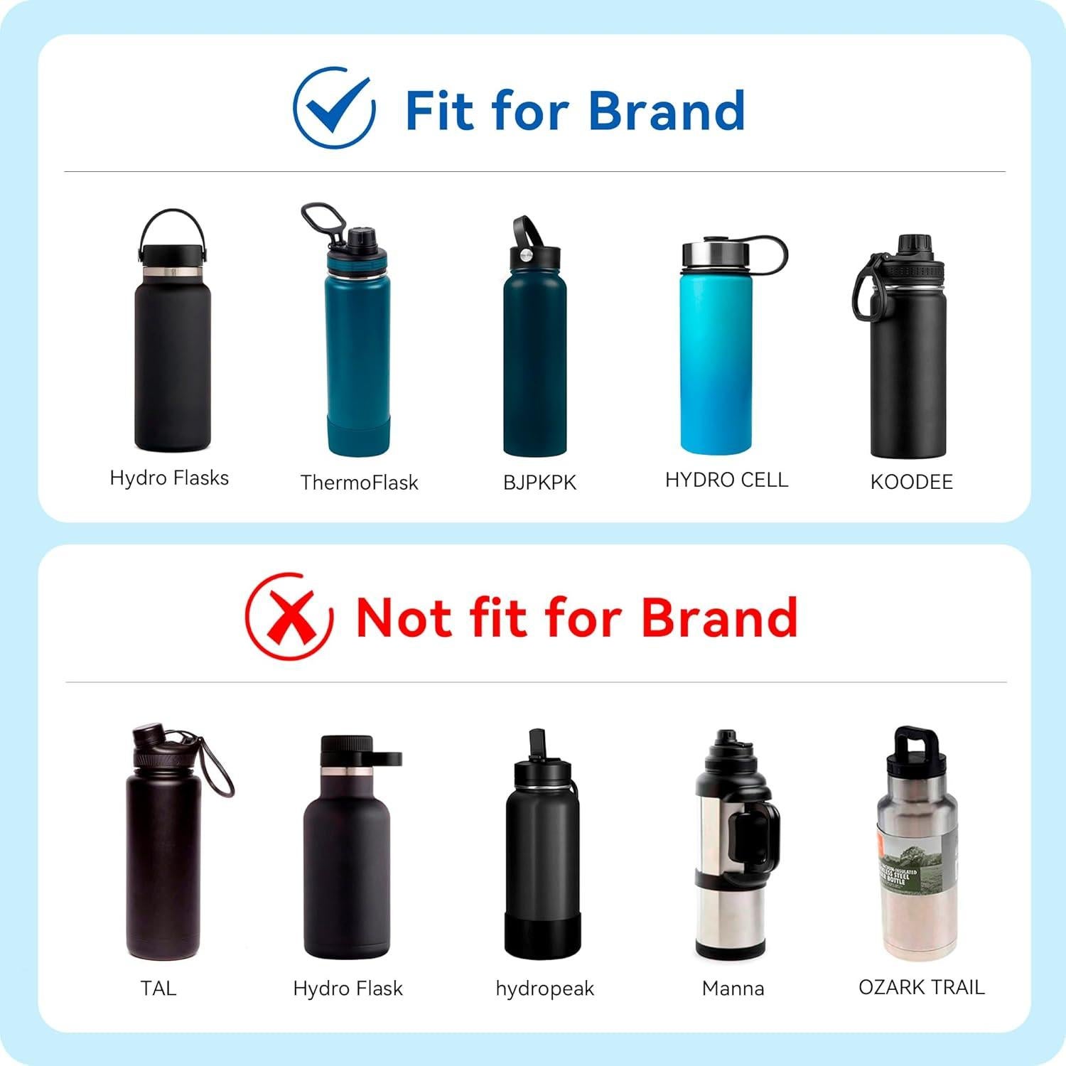 Tapa de Pajita de Silicona Prurex para Botellas Boca Ancha 5.79 cm