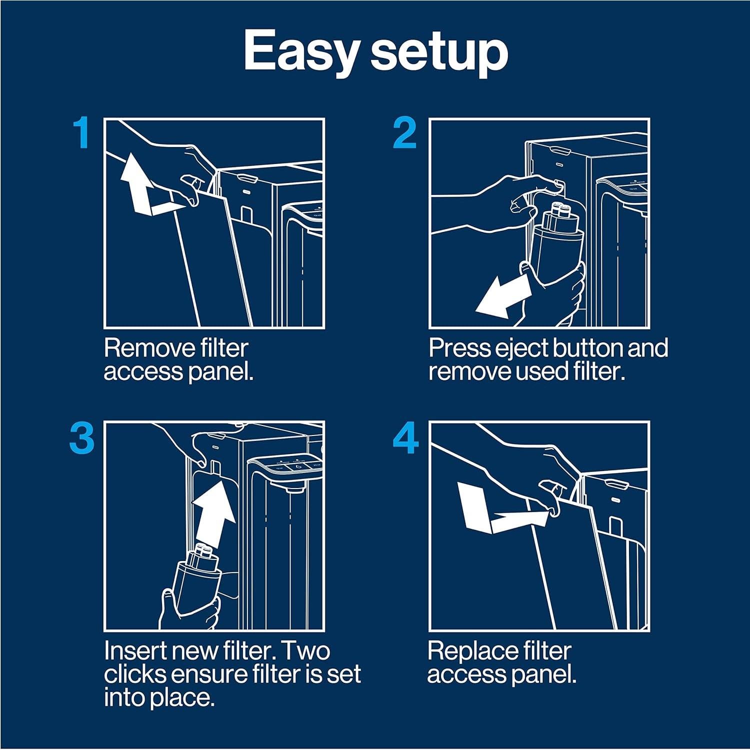 Filtro de Agua Brita Hub Reemplazo 1 Cuenta Libre BPA