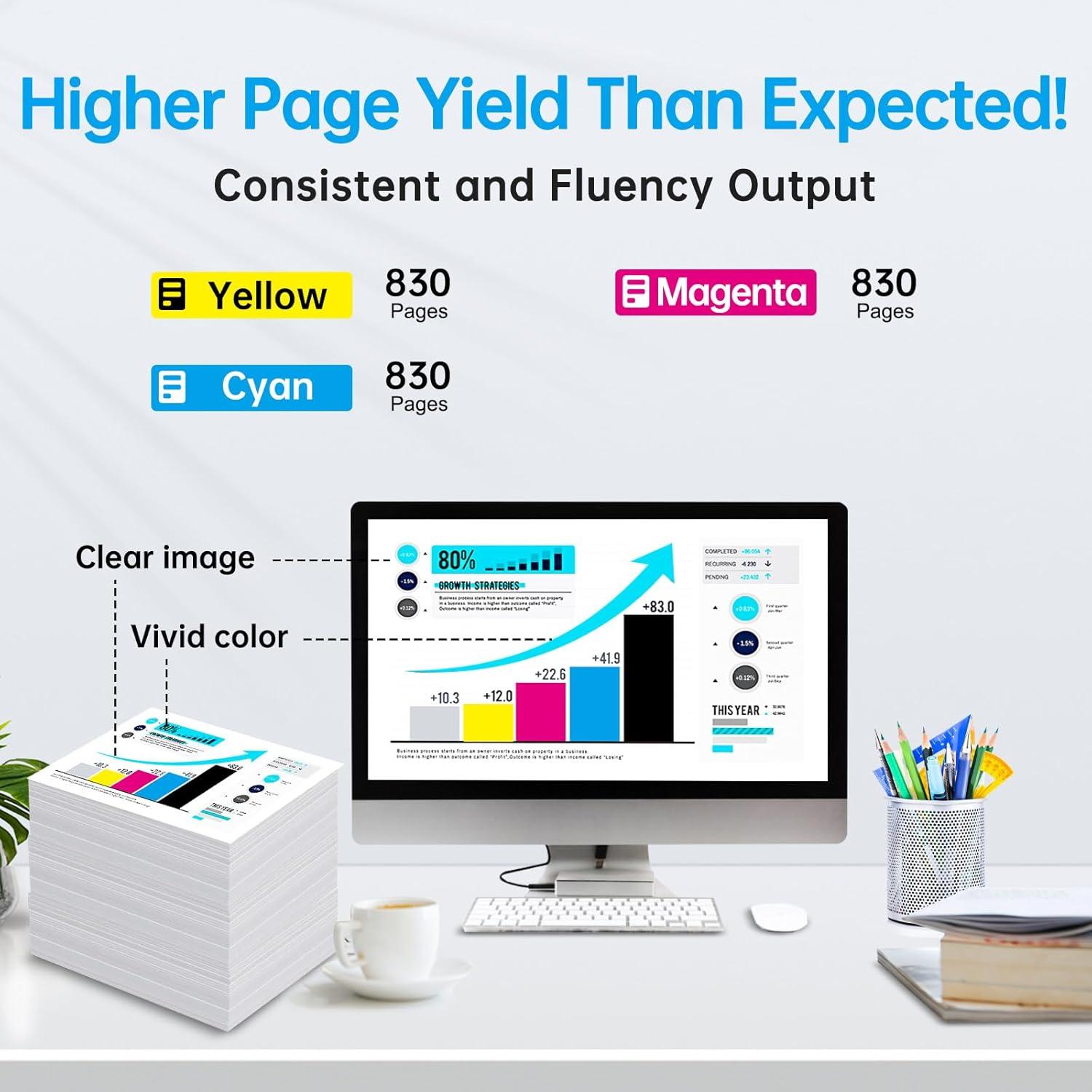 Cartuchos de Tinta XXL BINKSYLER 281 Compatibles para Canon 281XL