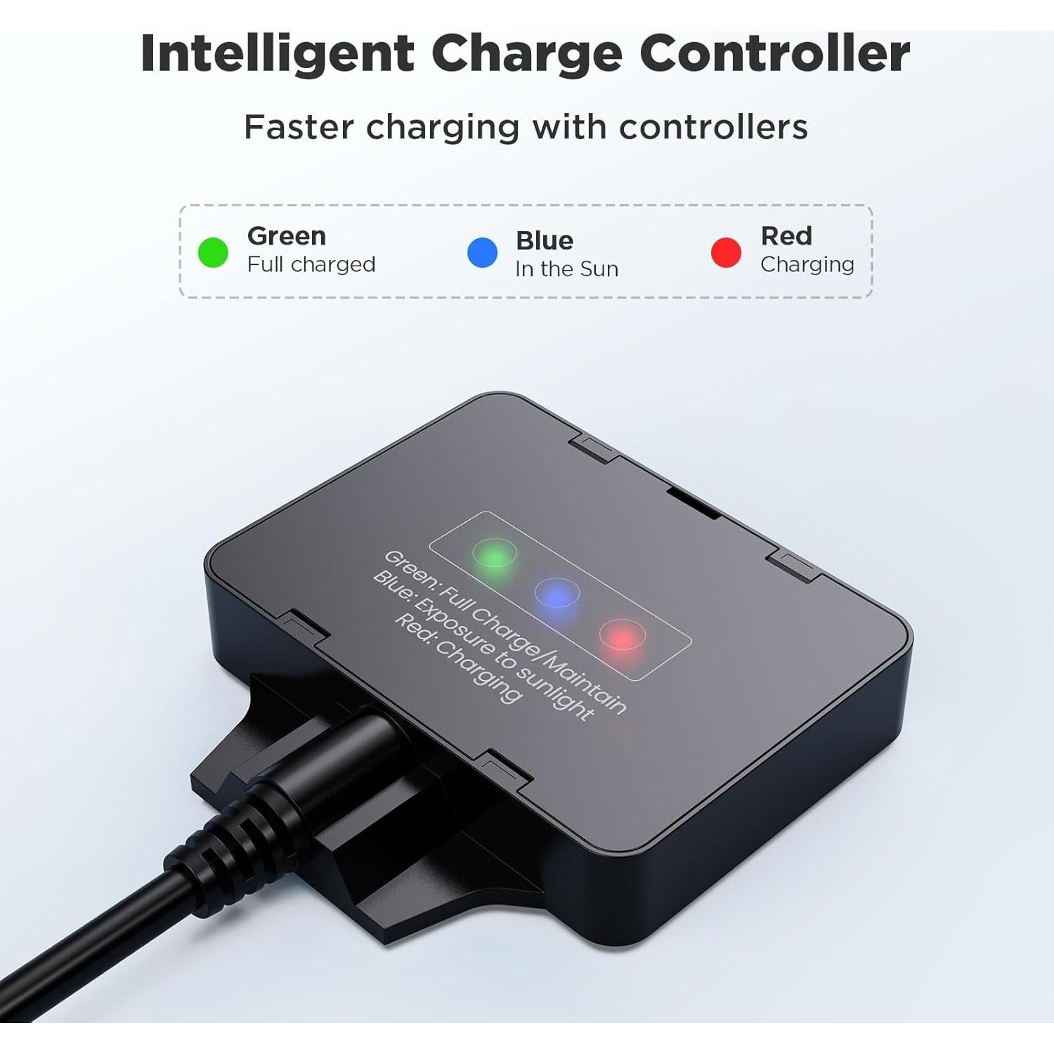 Cargador Solar 7.5W Callsun 12V con Controlador Inteligente