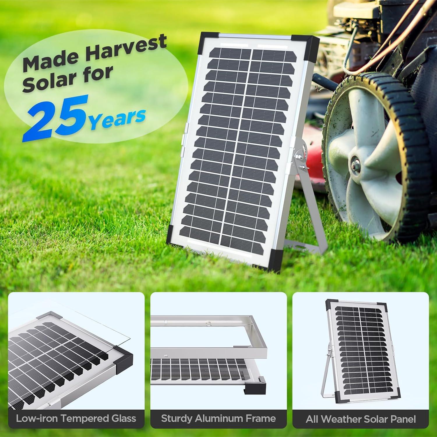 Cargador Solar 7.5W Callsun 12V con Controlador Inteligente