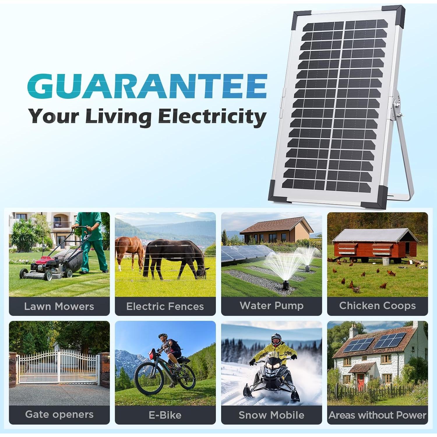 Cargador Solar 7.5W Callsun 12V con Controlador Inteligente