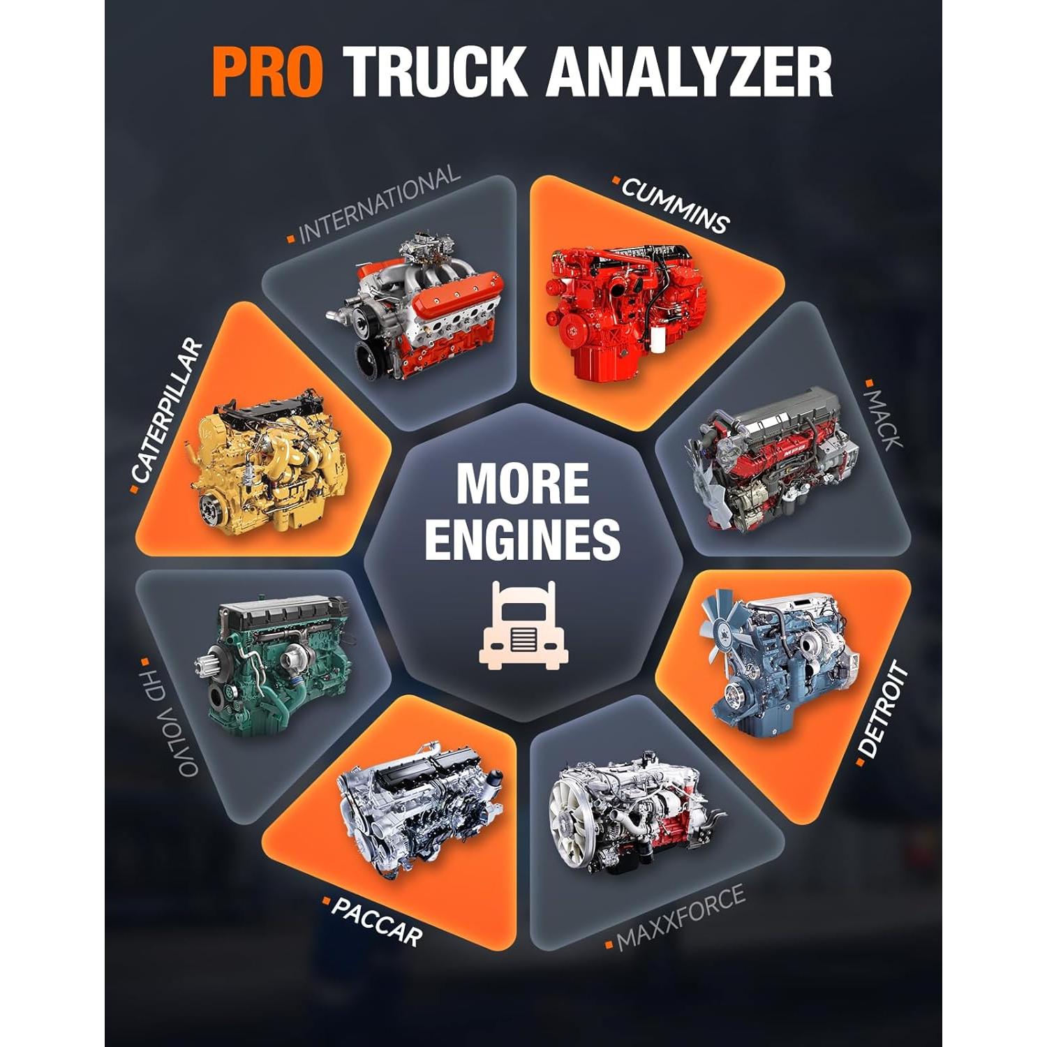 Escáner de Camiones ANCEL HD3400 - Regeneración DPF, 1.54kg