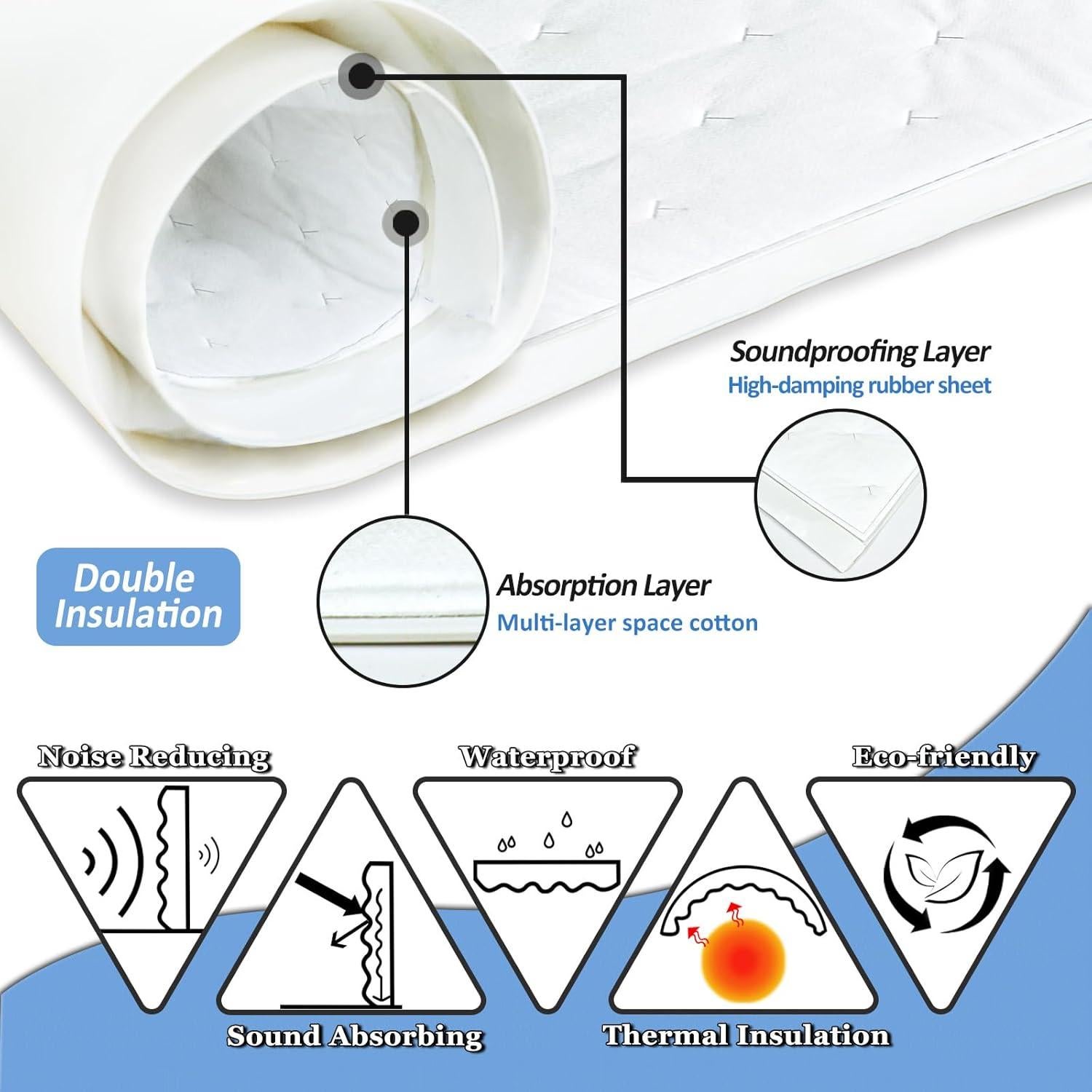 Panel Aislante Acústico BXI Doble Espuma 100x34cm