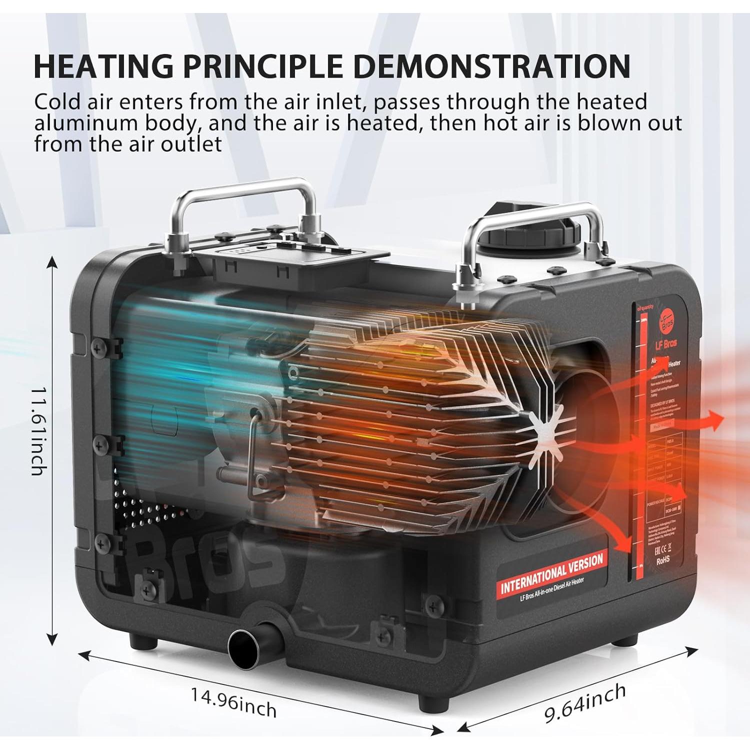 Calentador Diésel LF Bros N2 5kW 110V/12V/24V Control Remoto
